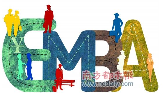 报读上海EMBA培训一般需要多少年的管理经验？