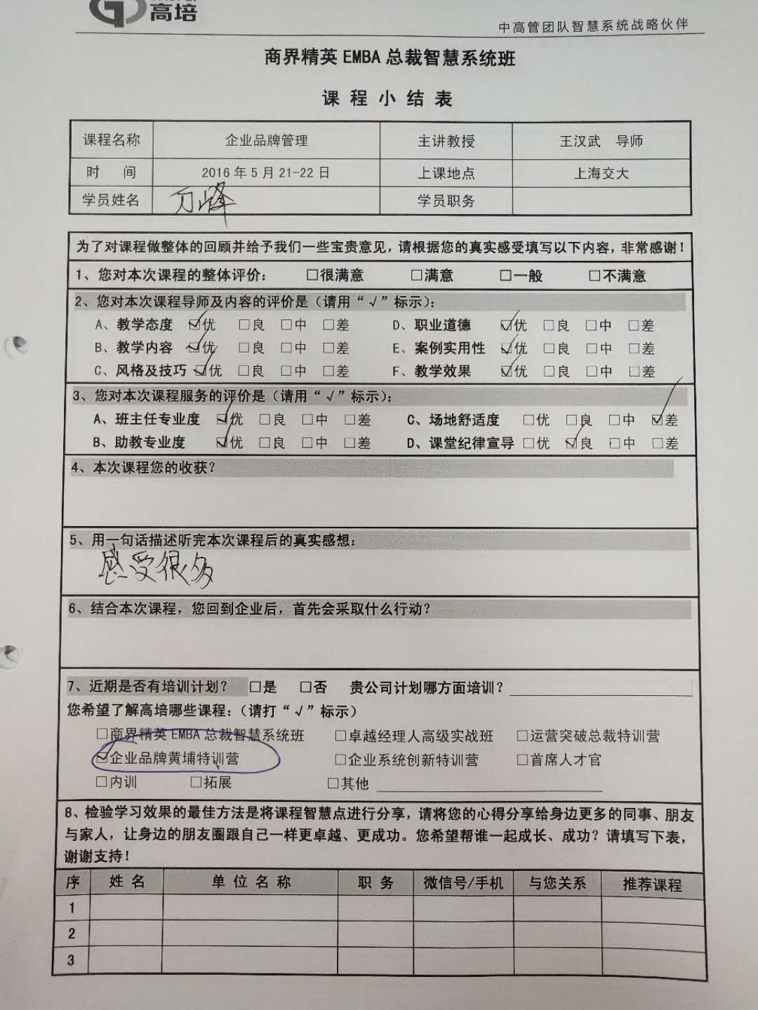 企業(yè)品牌管理1