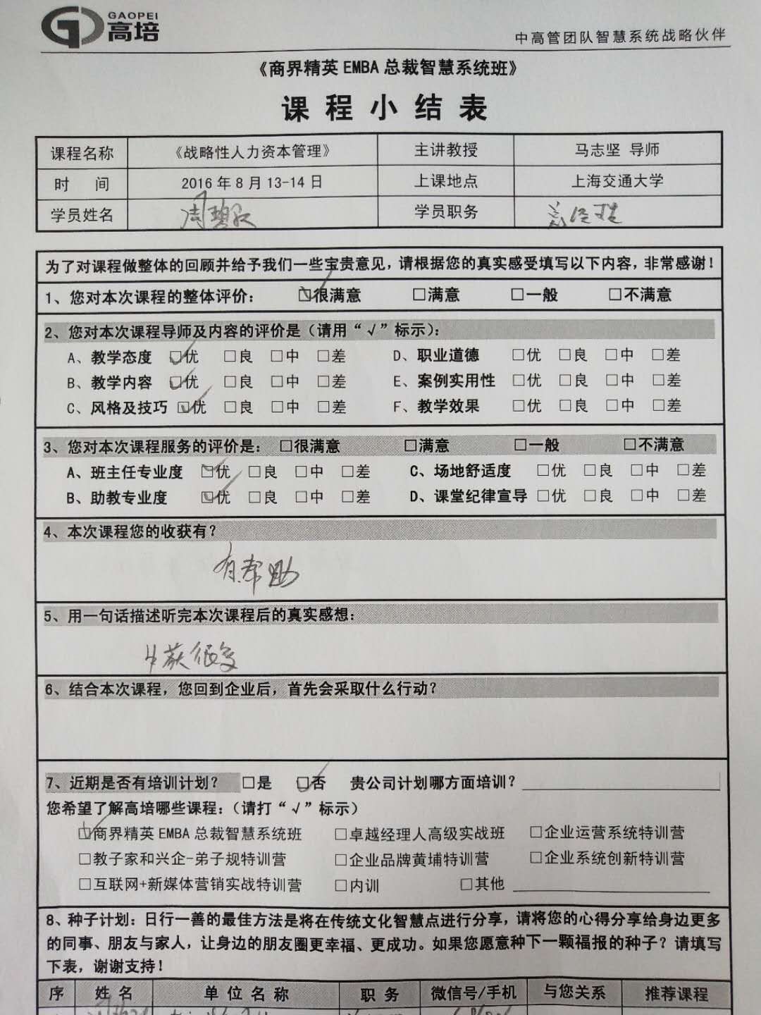 戰略性人力資本管理11