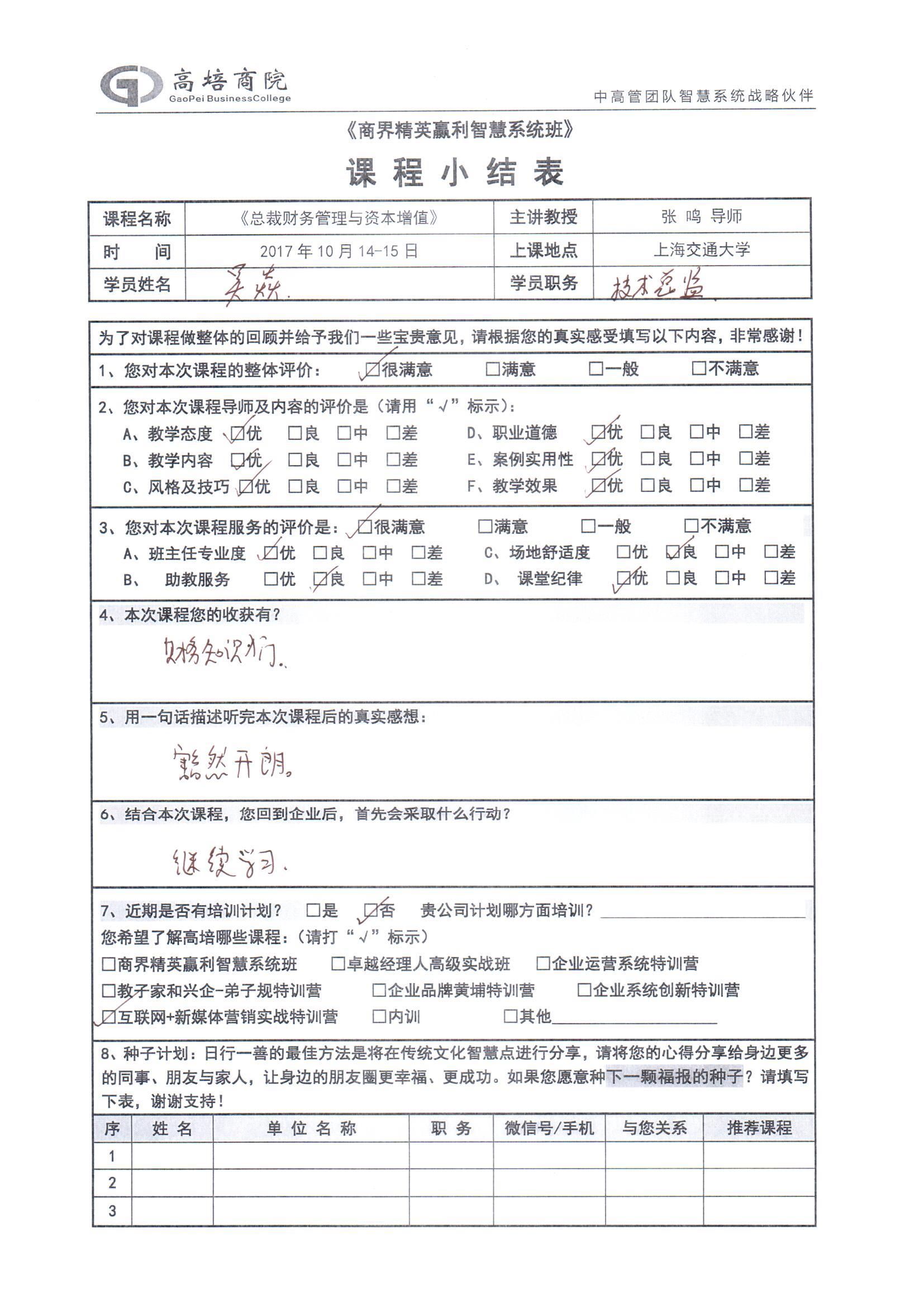 總裁財務管理與資本增值21