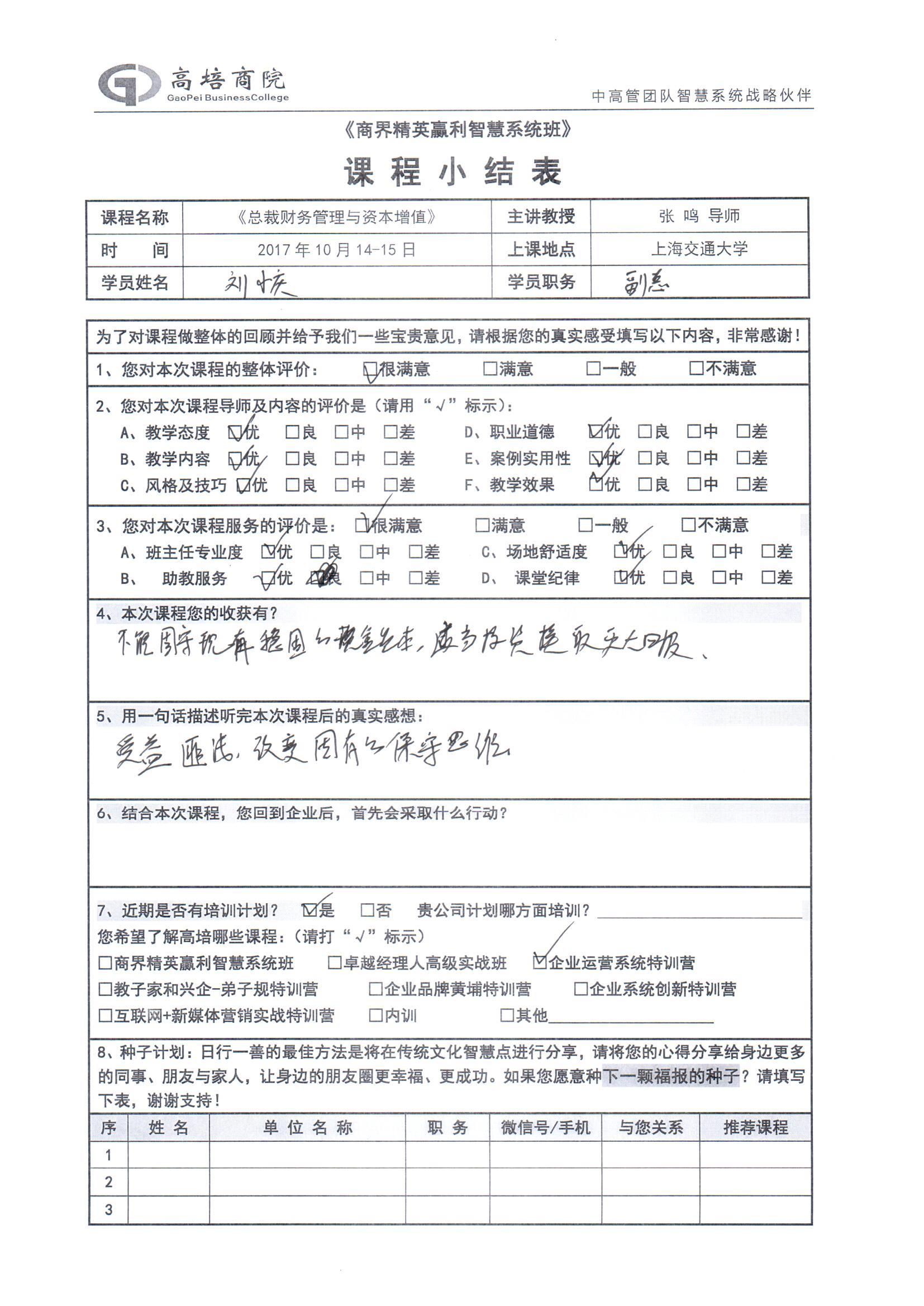 總裁財務管理與資本增值29