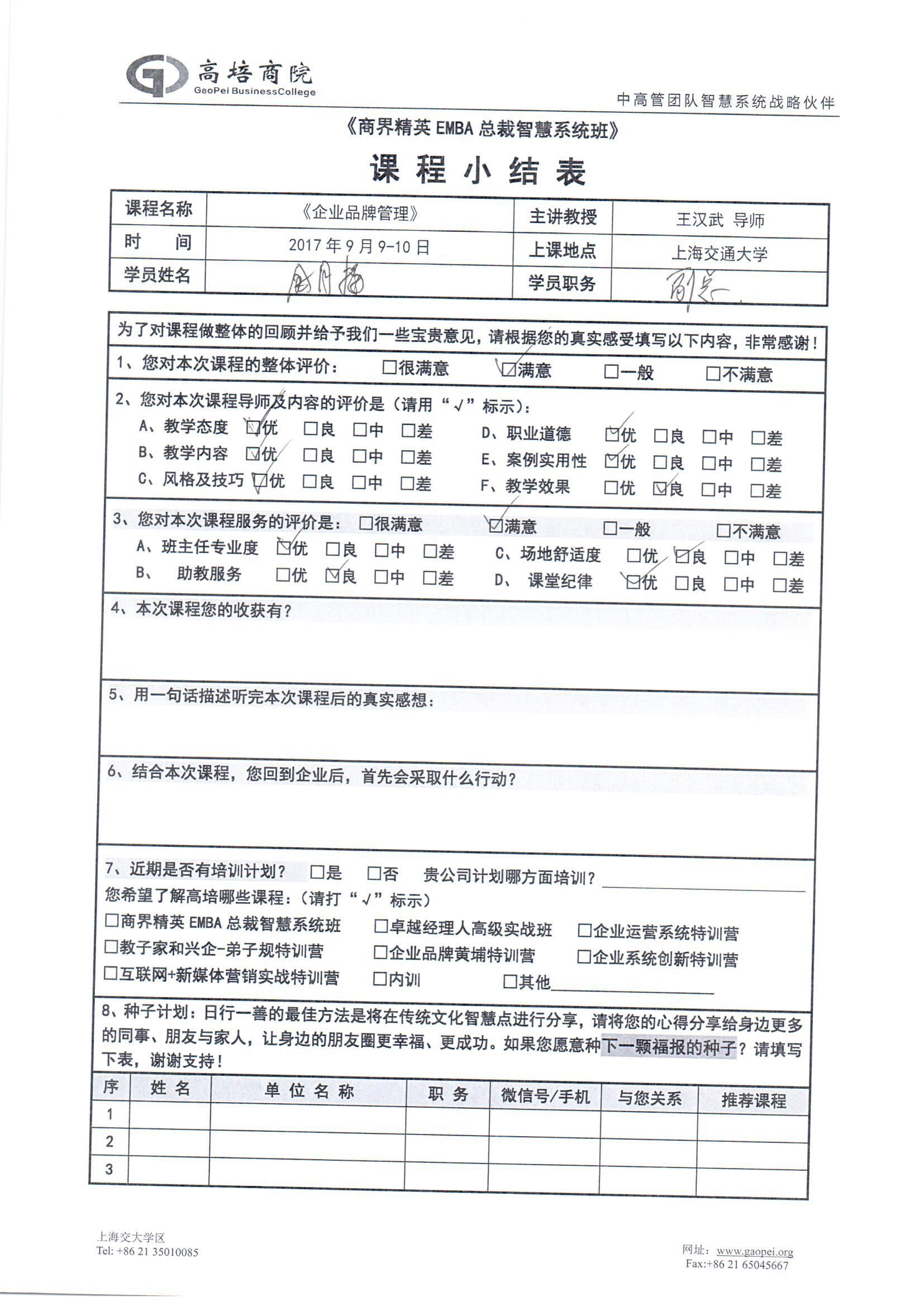 企業品牌管理8