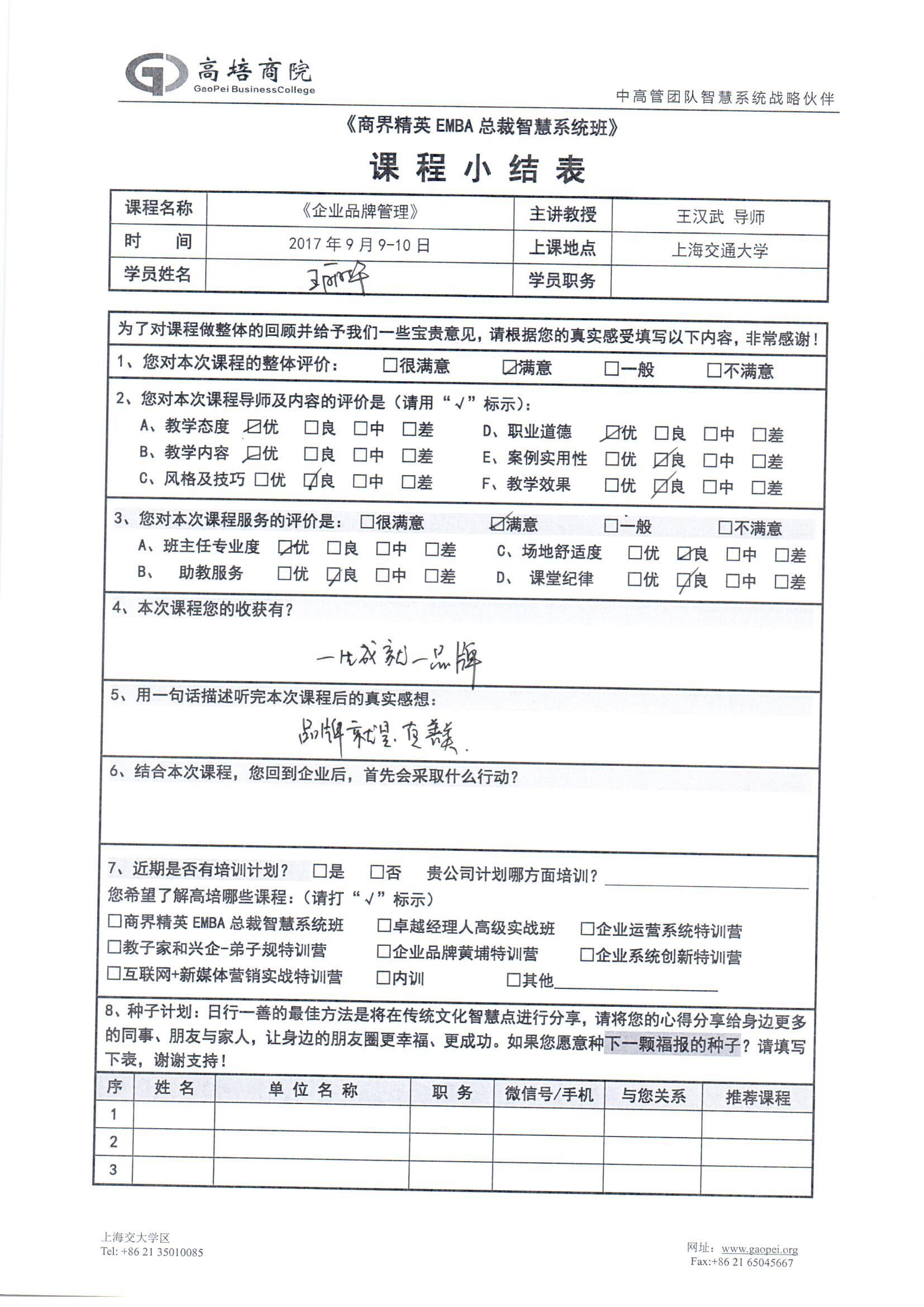 企業品牌管理9