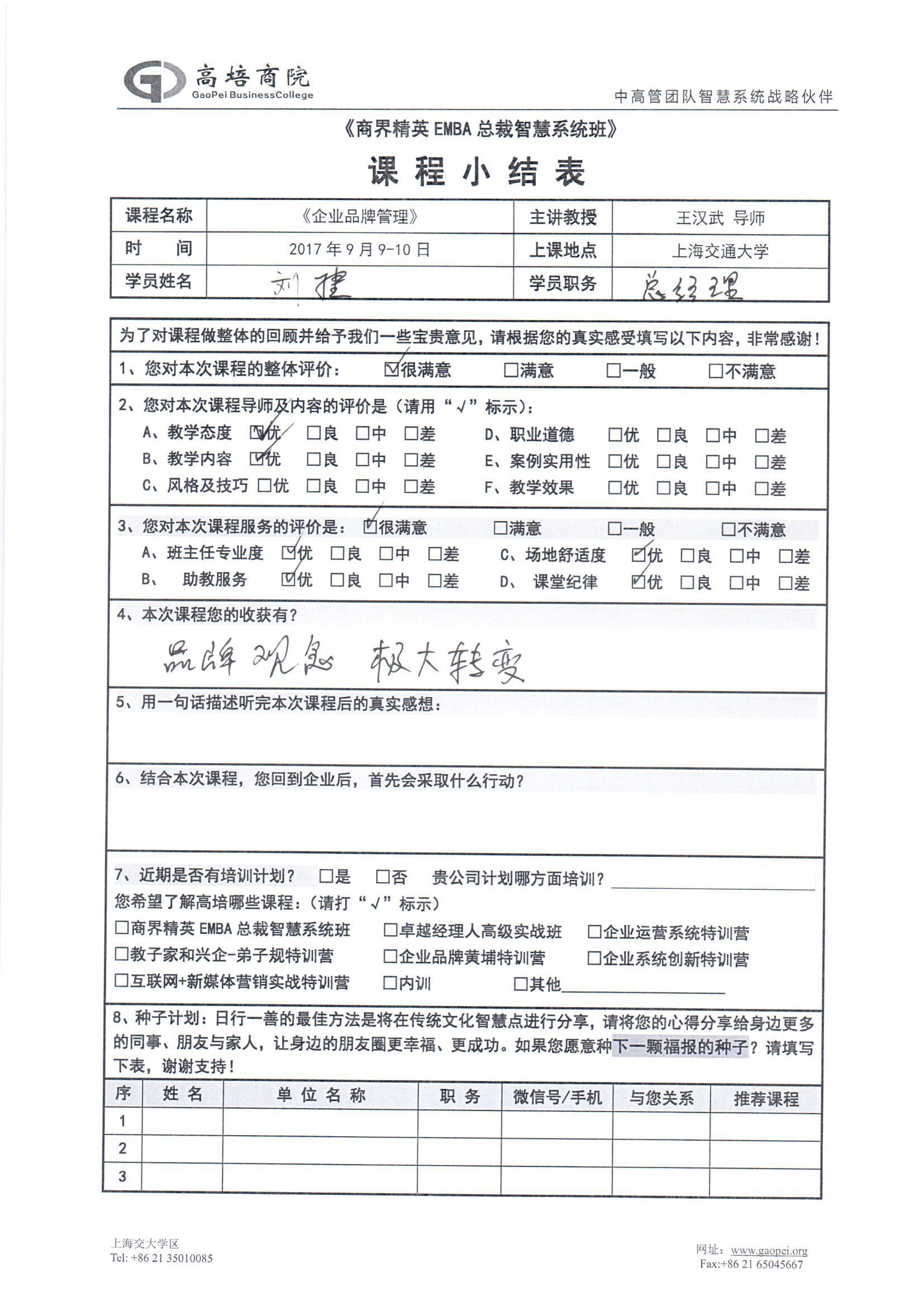 企業品牌管理10