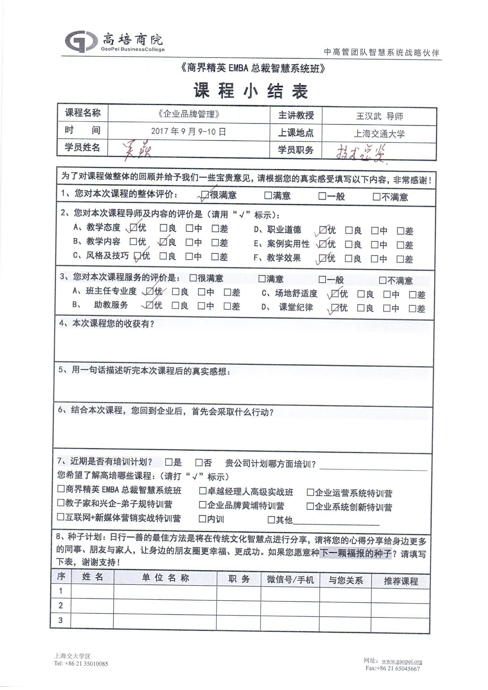 企業品牌管理11