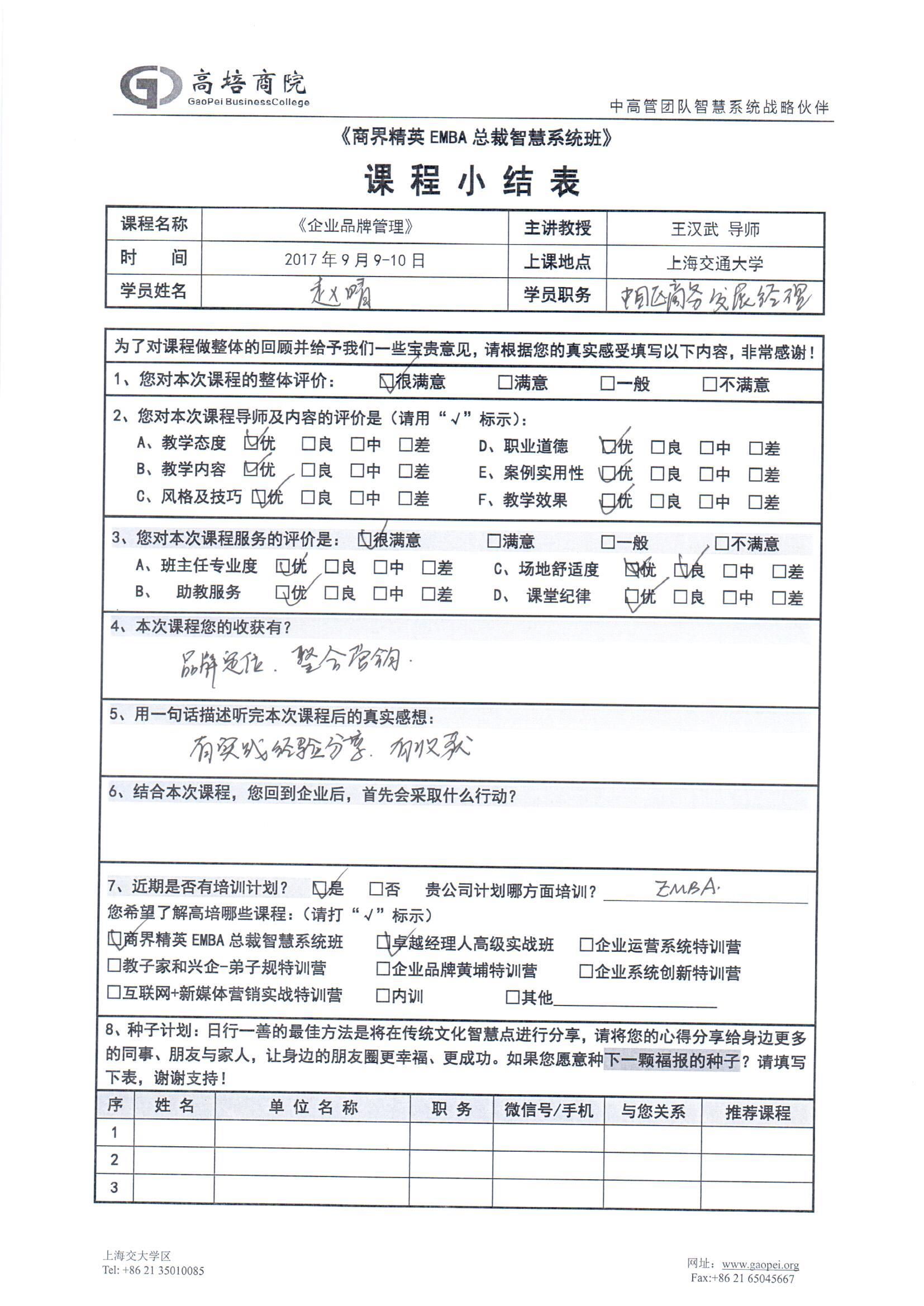 企業品牌12