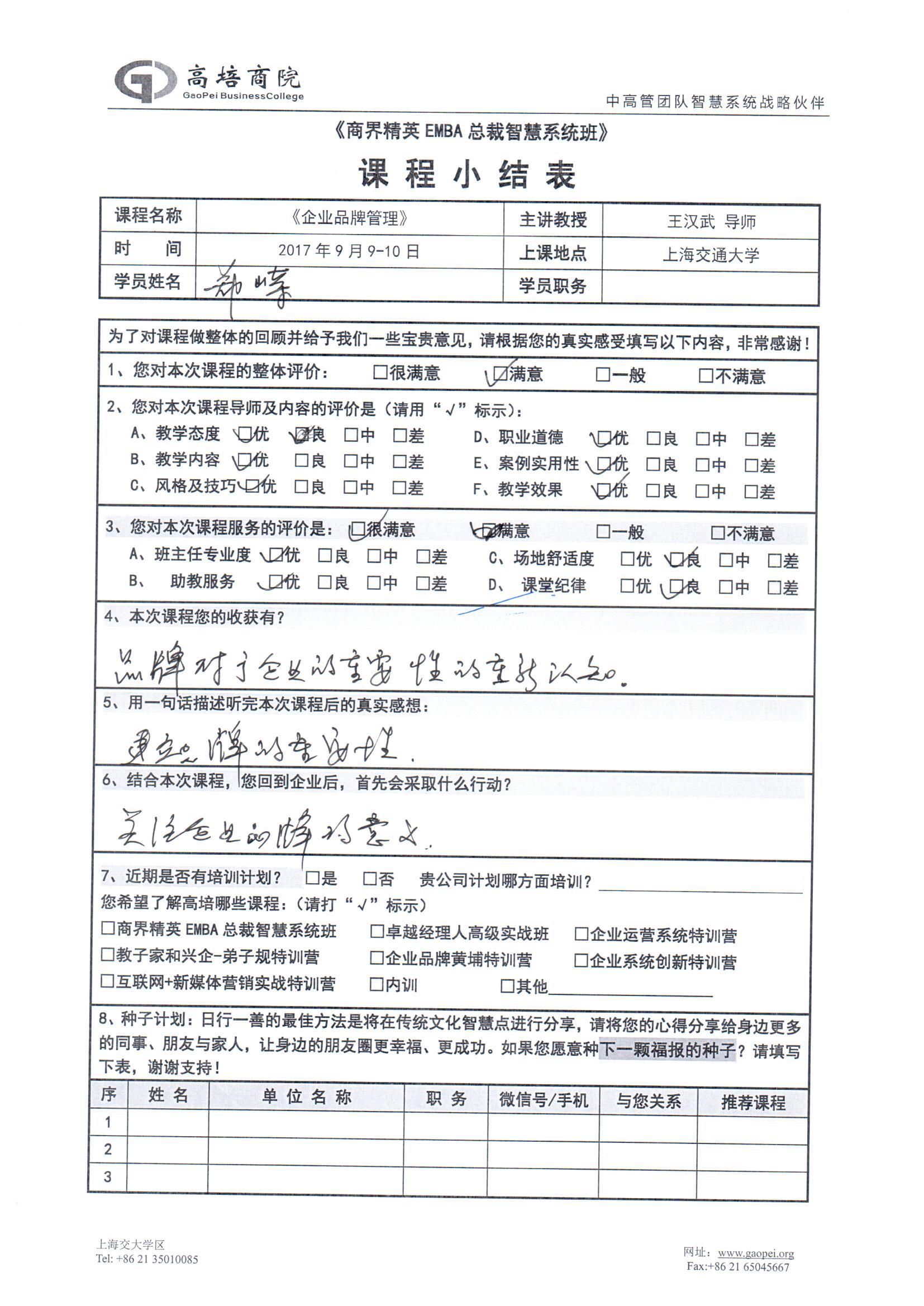 企業品牌管理13