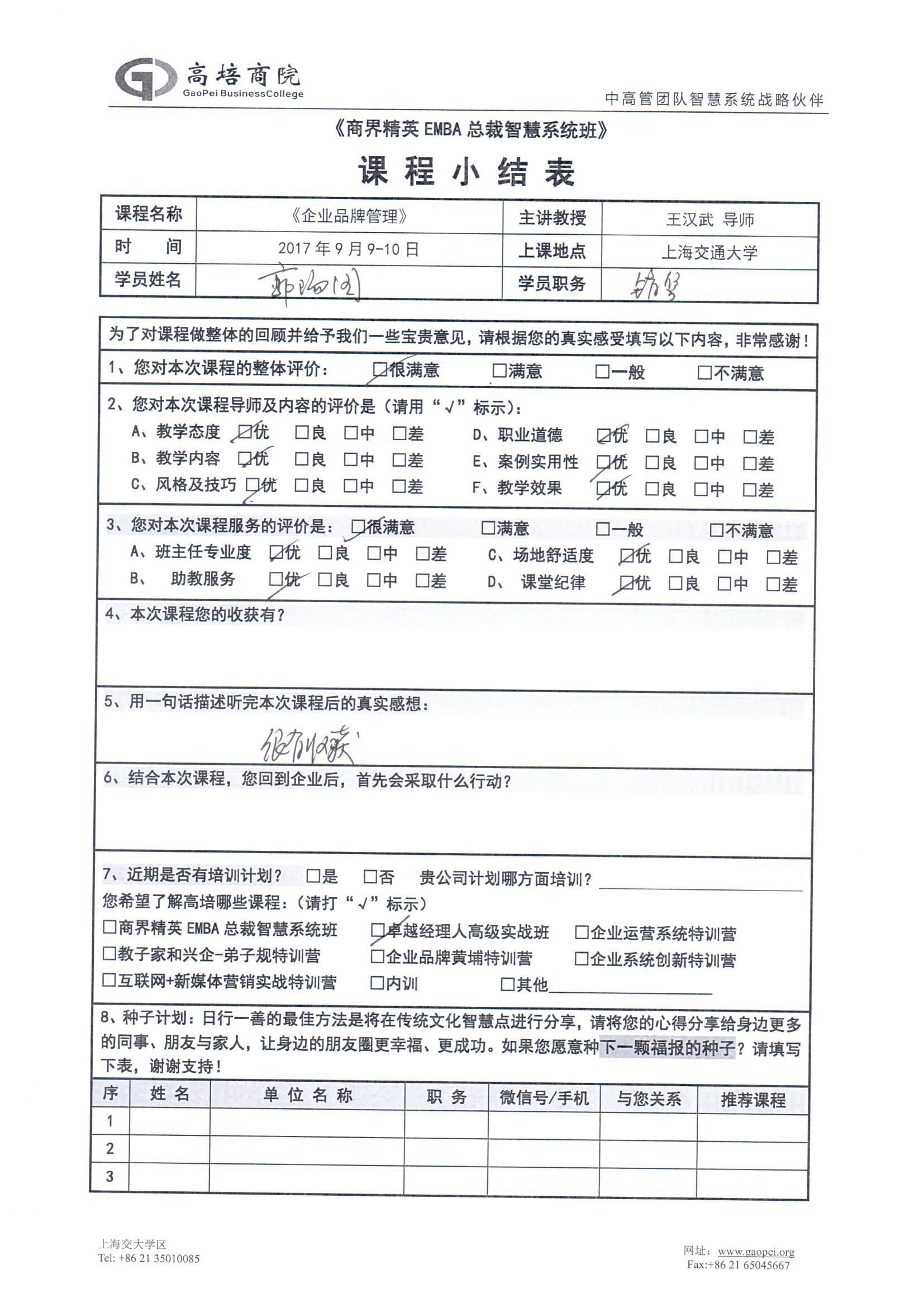 企業品牌管理14