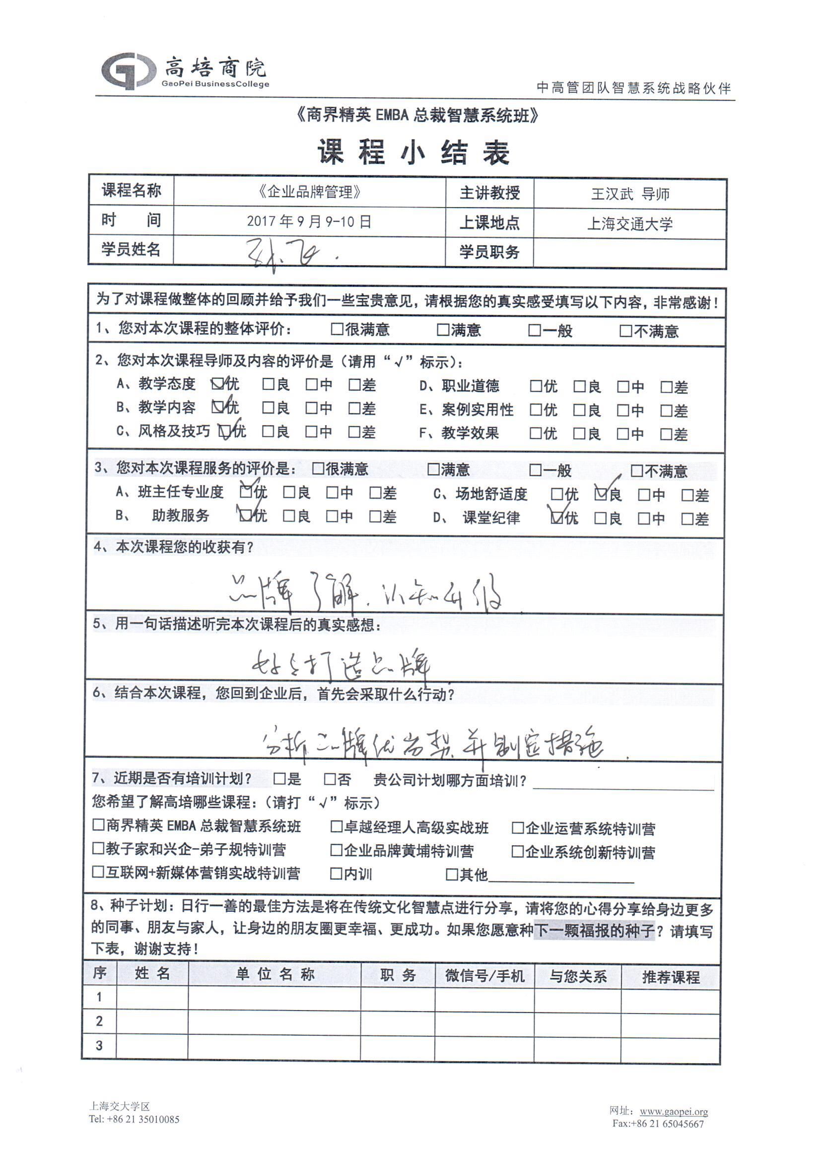 企業品牌管理16