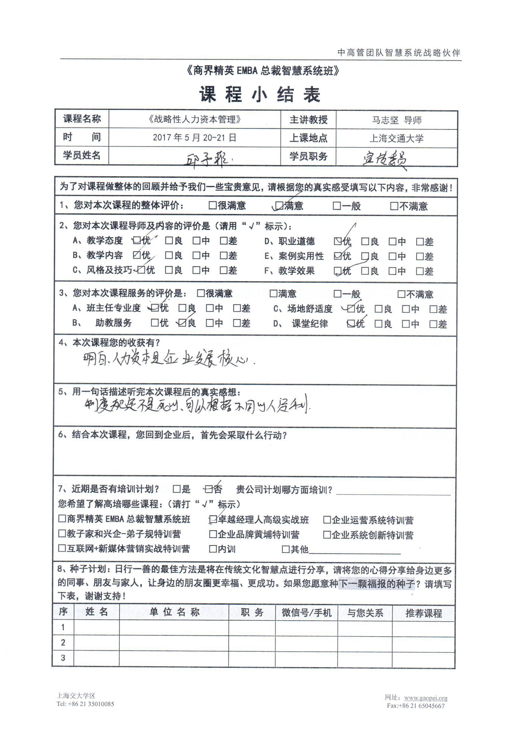 戰略性人力資本管理13