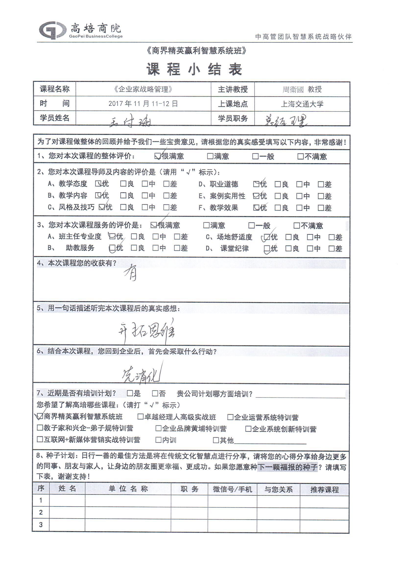 企業(yè)家戰(zhàn)略管理25