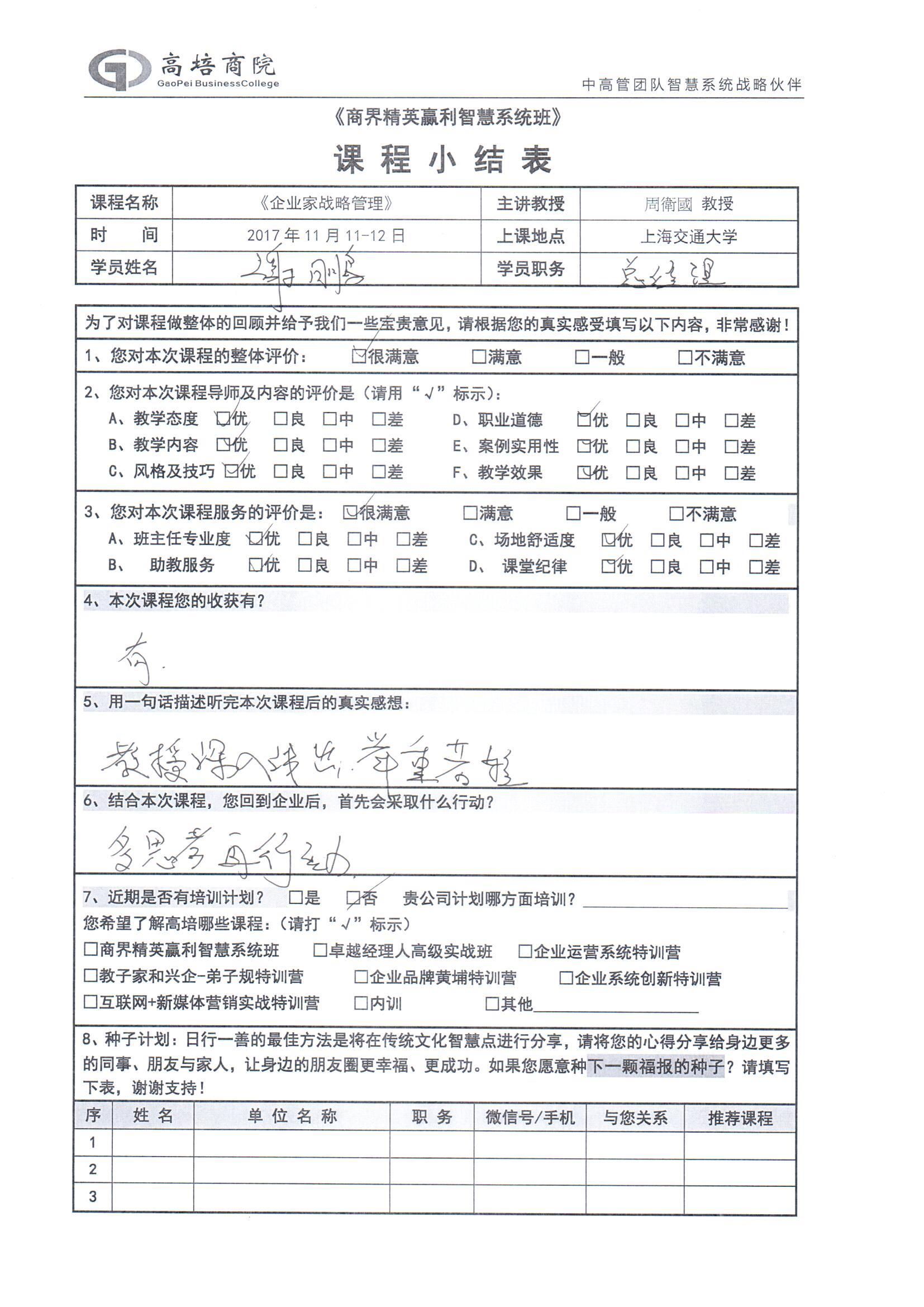 企業家戰略管理29