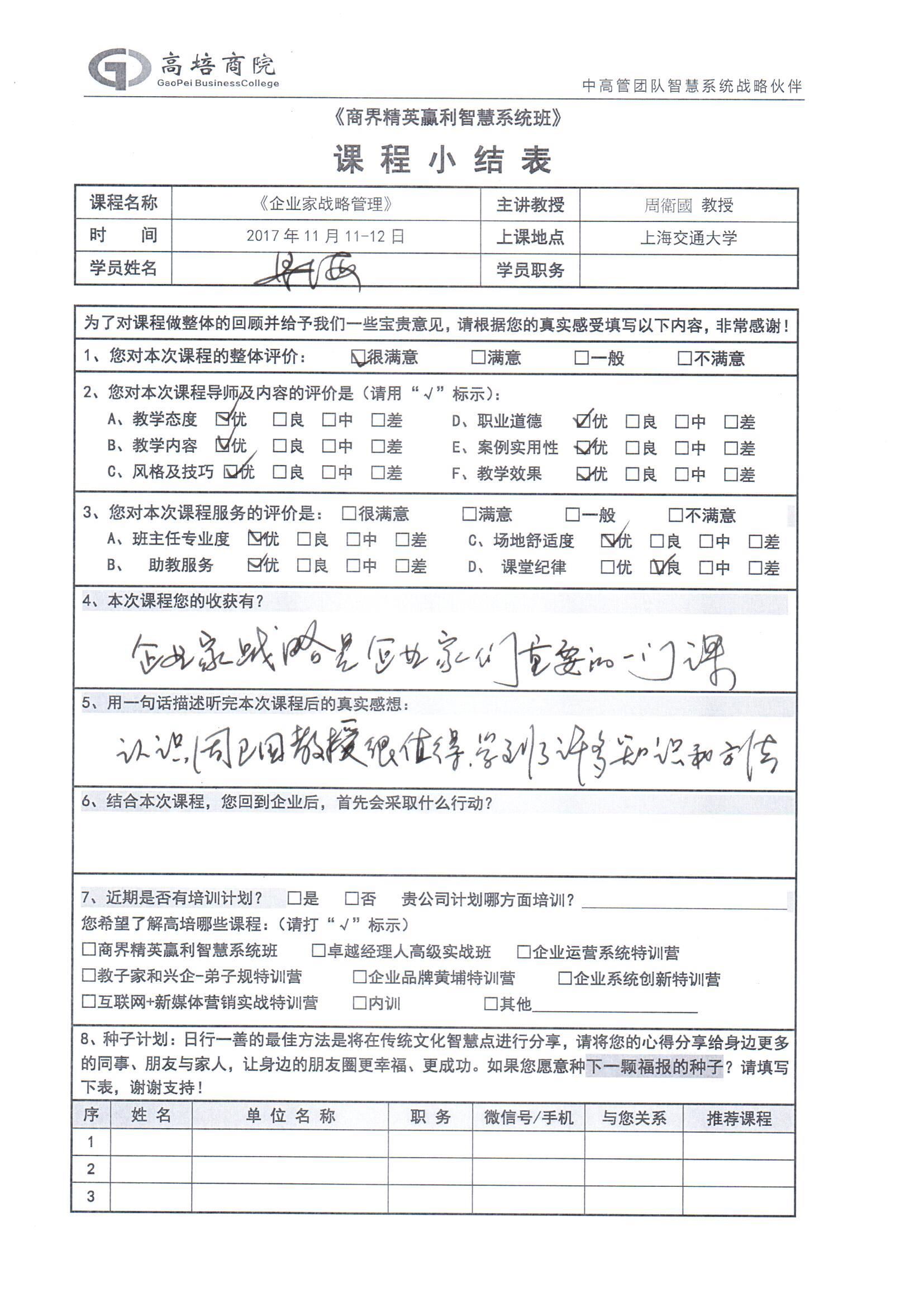 企業家戰略管理30