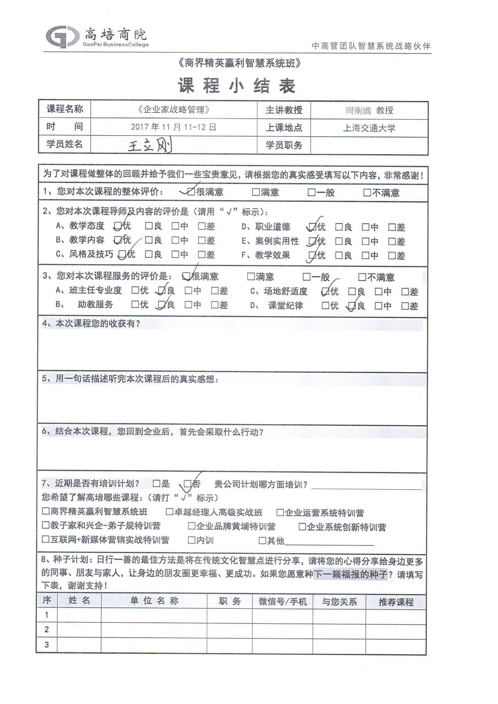 企業家戰略管理31