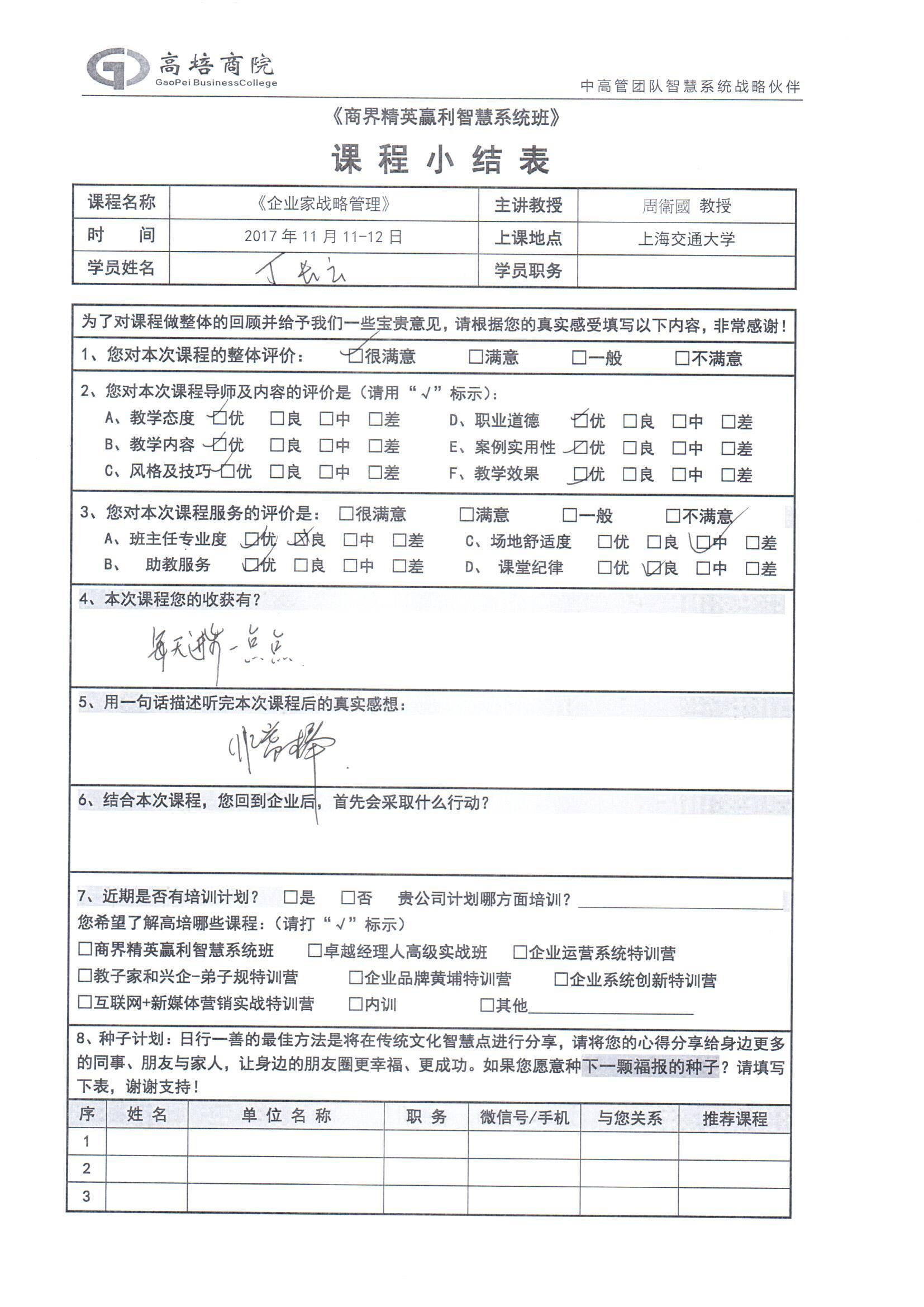 企業家戰略管理33