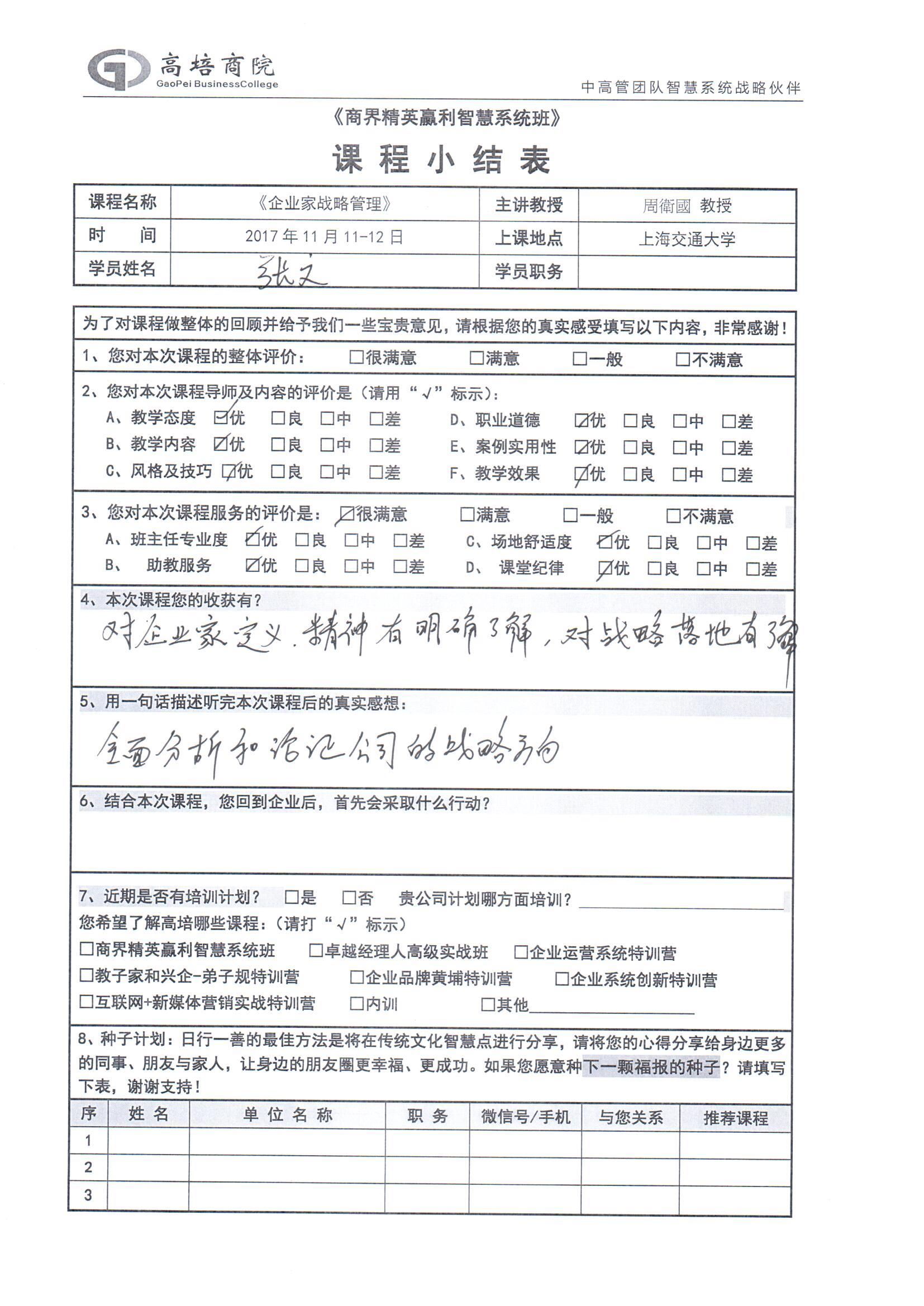 企業家戰略管理35