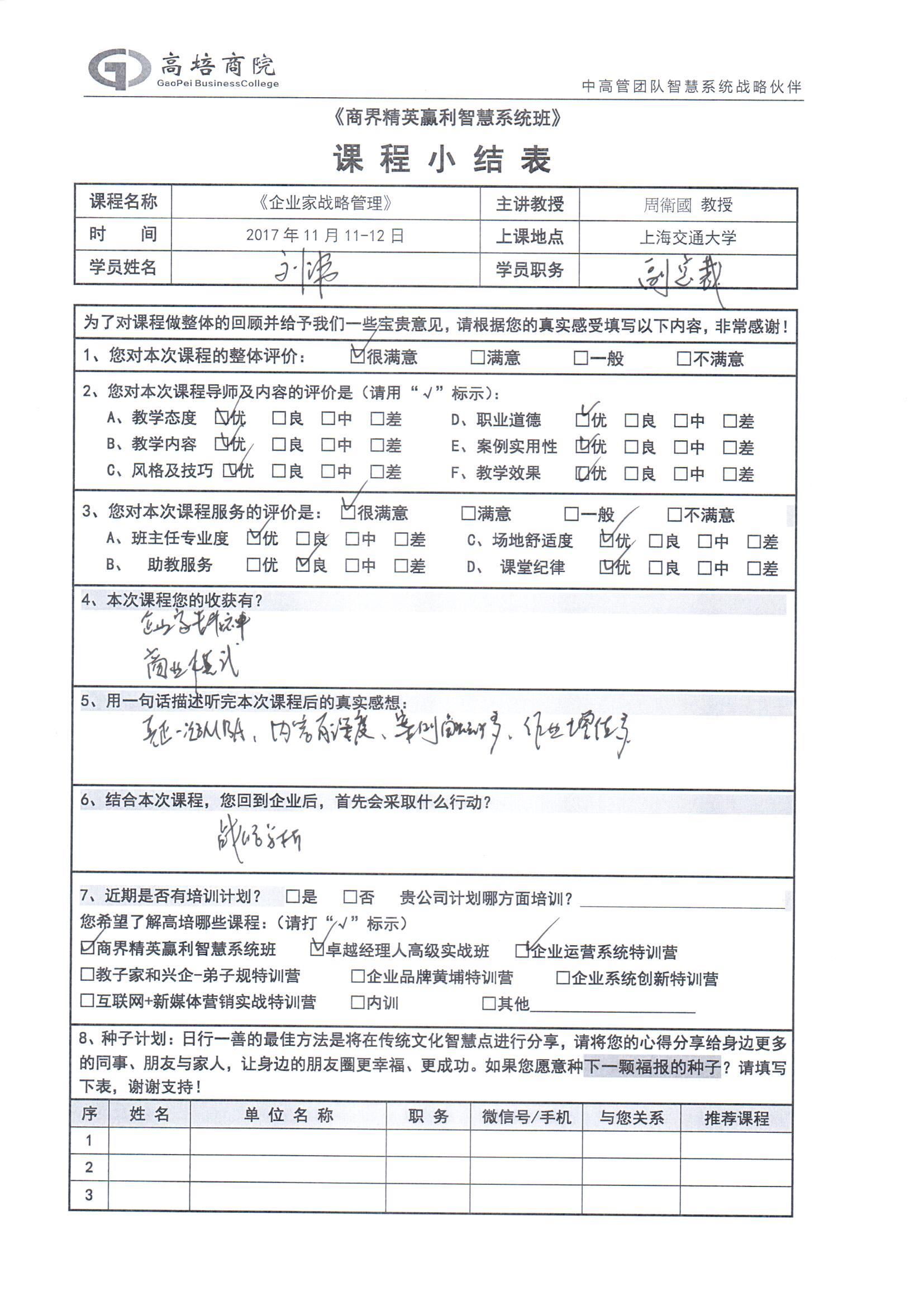 企業家戰略管理36