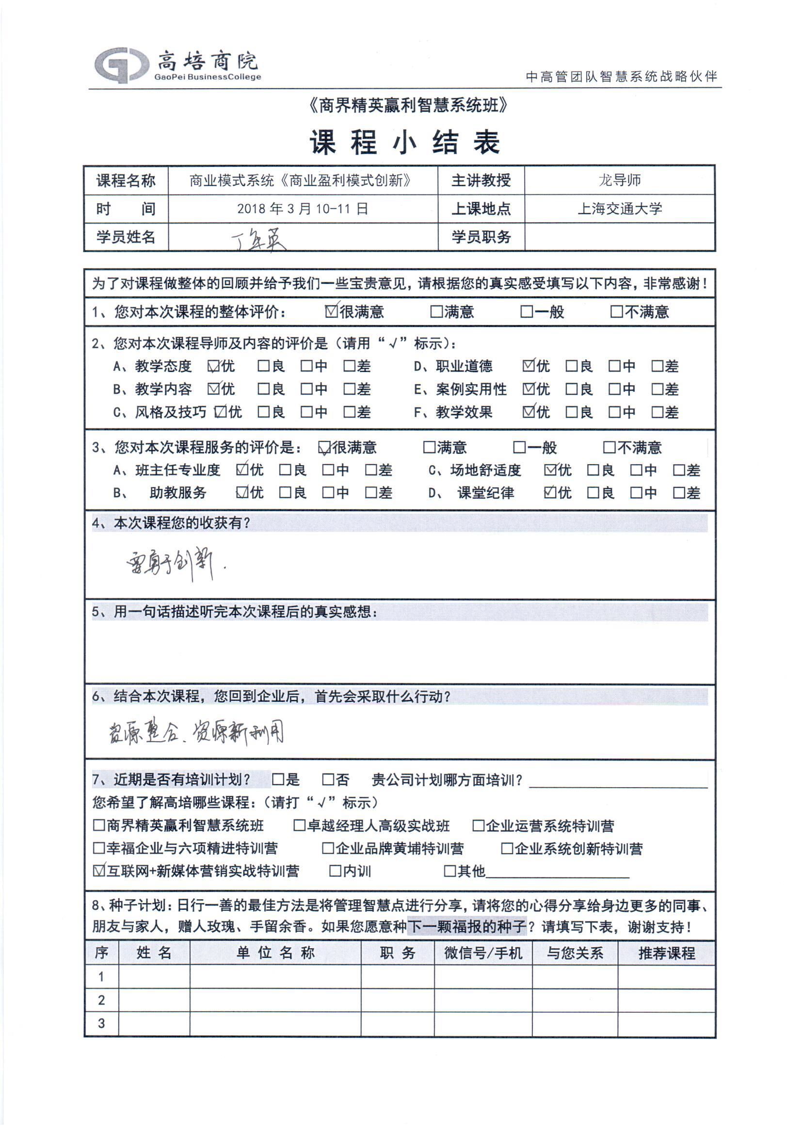 商業盈利模式創新12