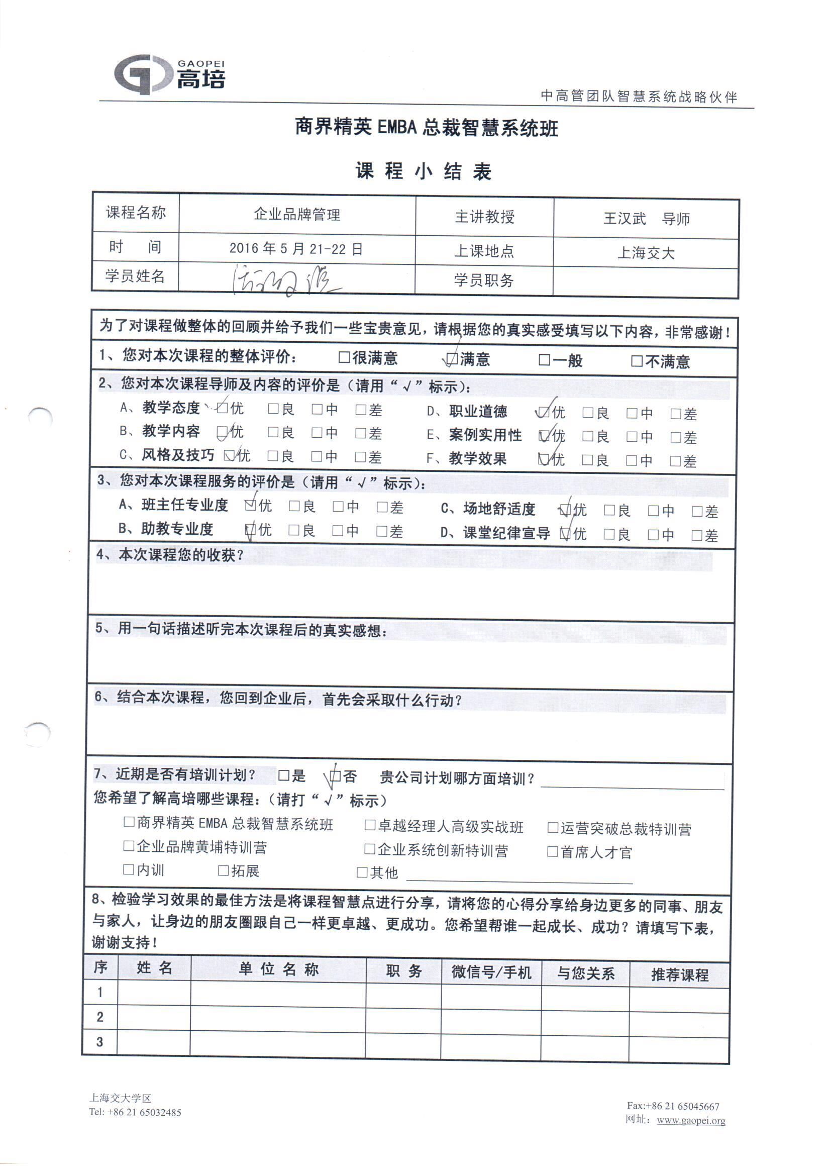 企業品牌管理18