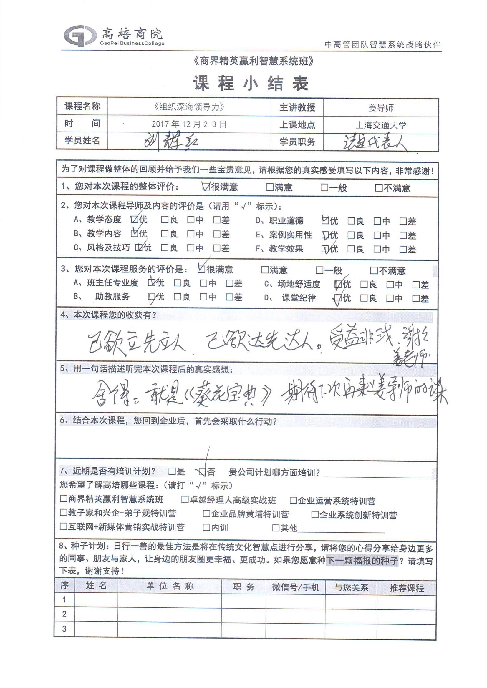 組織深海領導力13