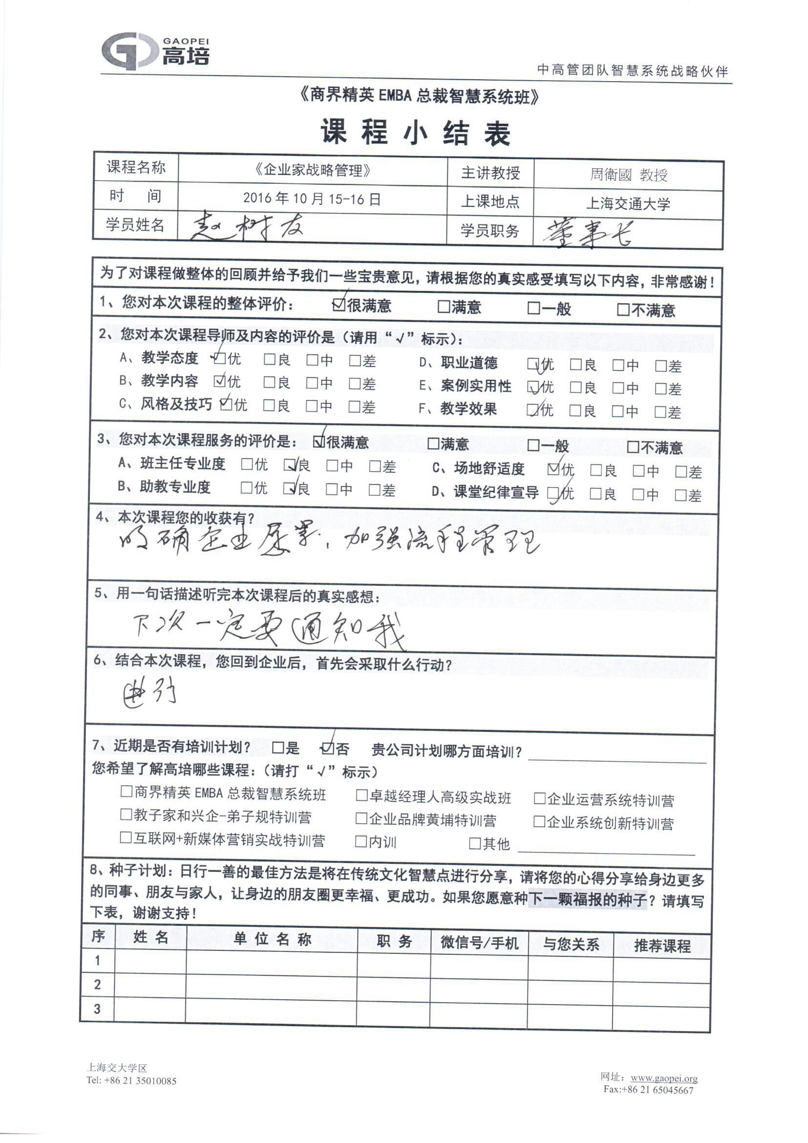 企業家戰略管理40