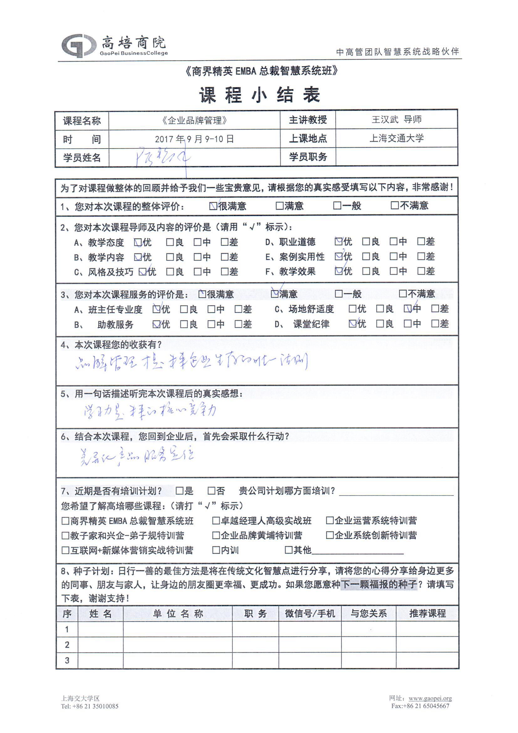 企業品牌管理19