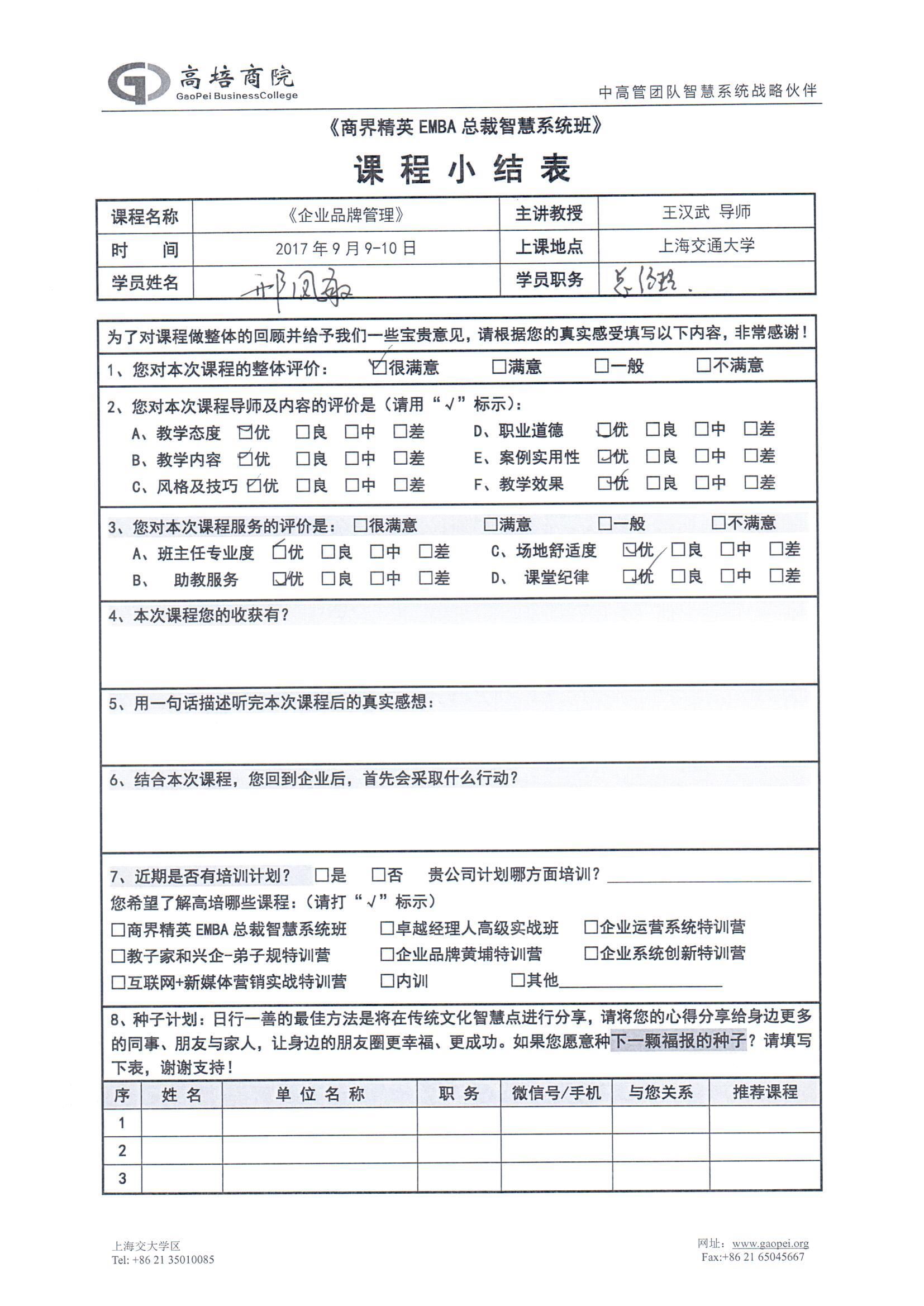 企業品牌管理20