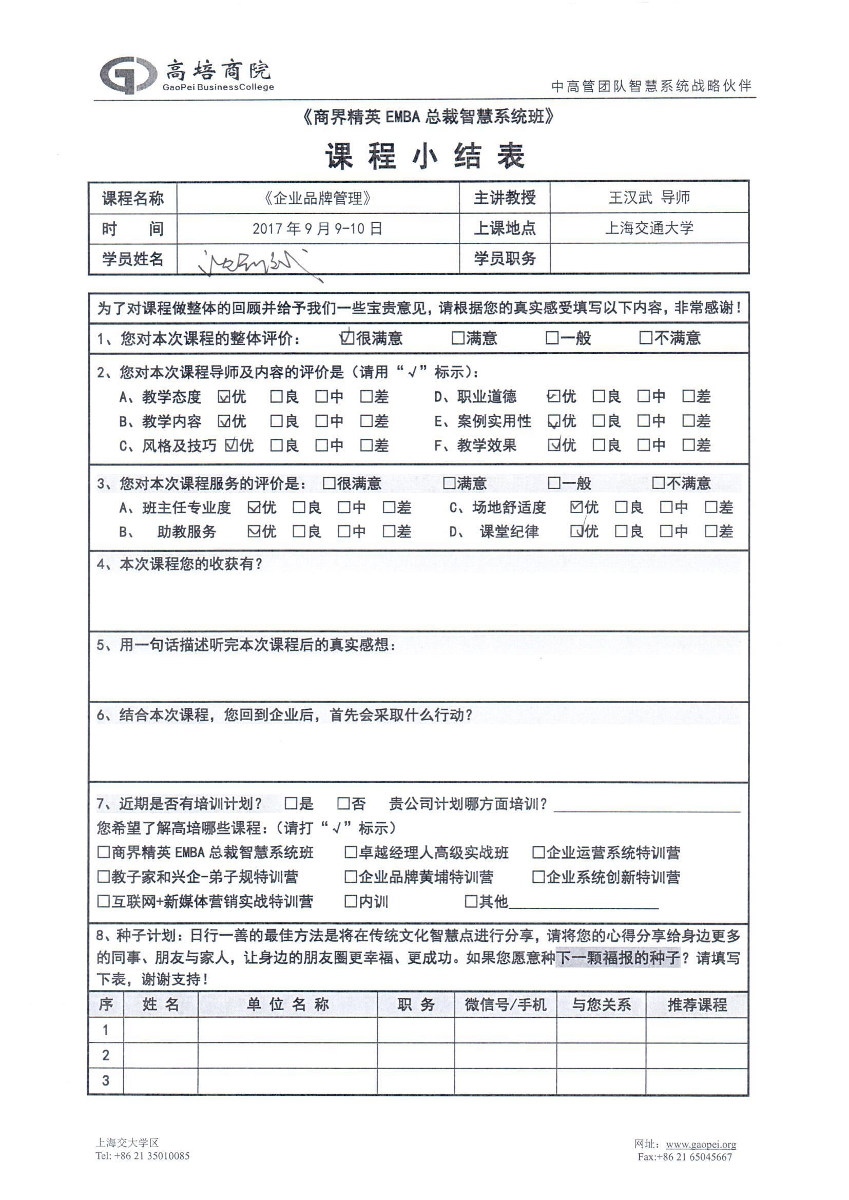 企業品牌管理21