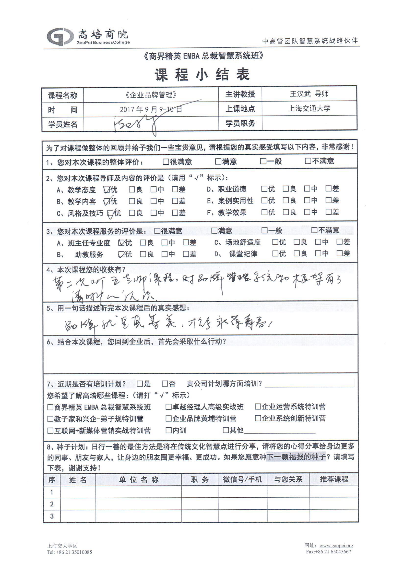 企業品牌管理22