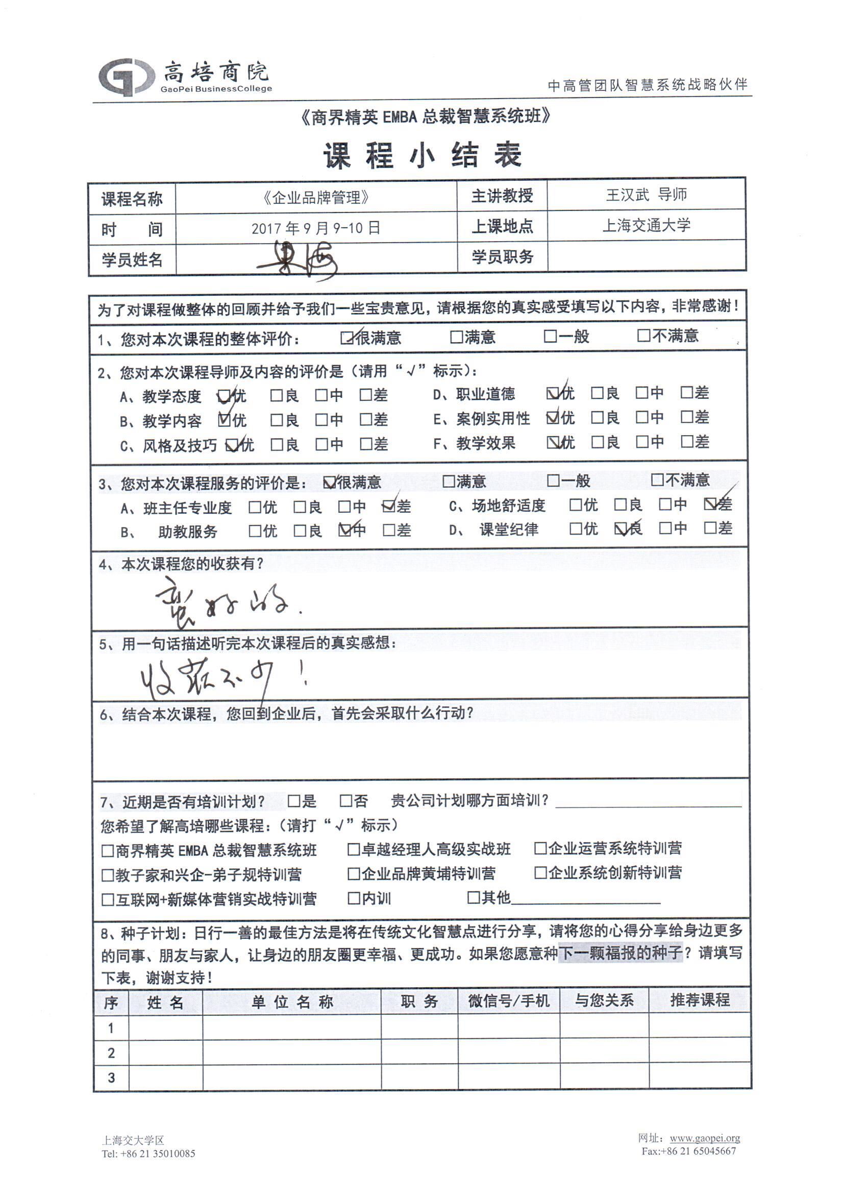 企業品牌管理23