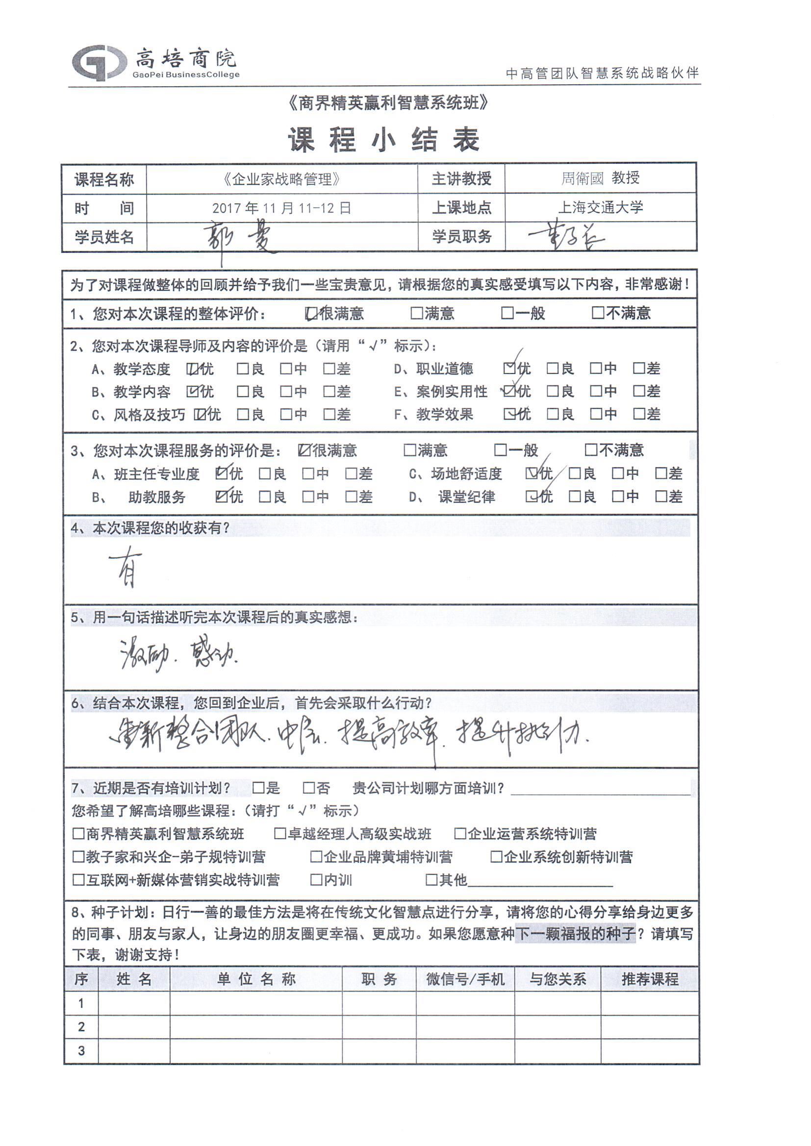 企業家戰略管理43