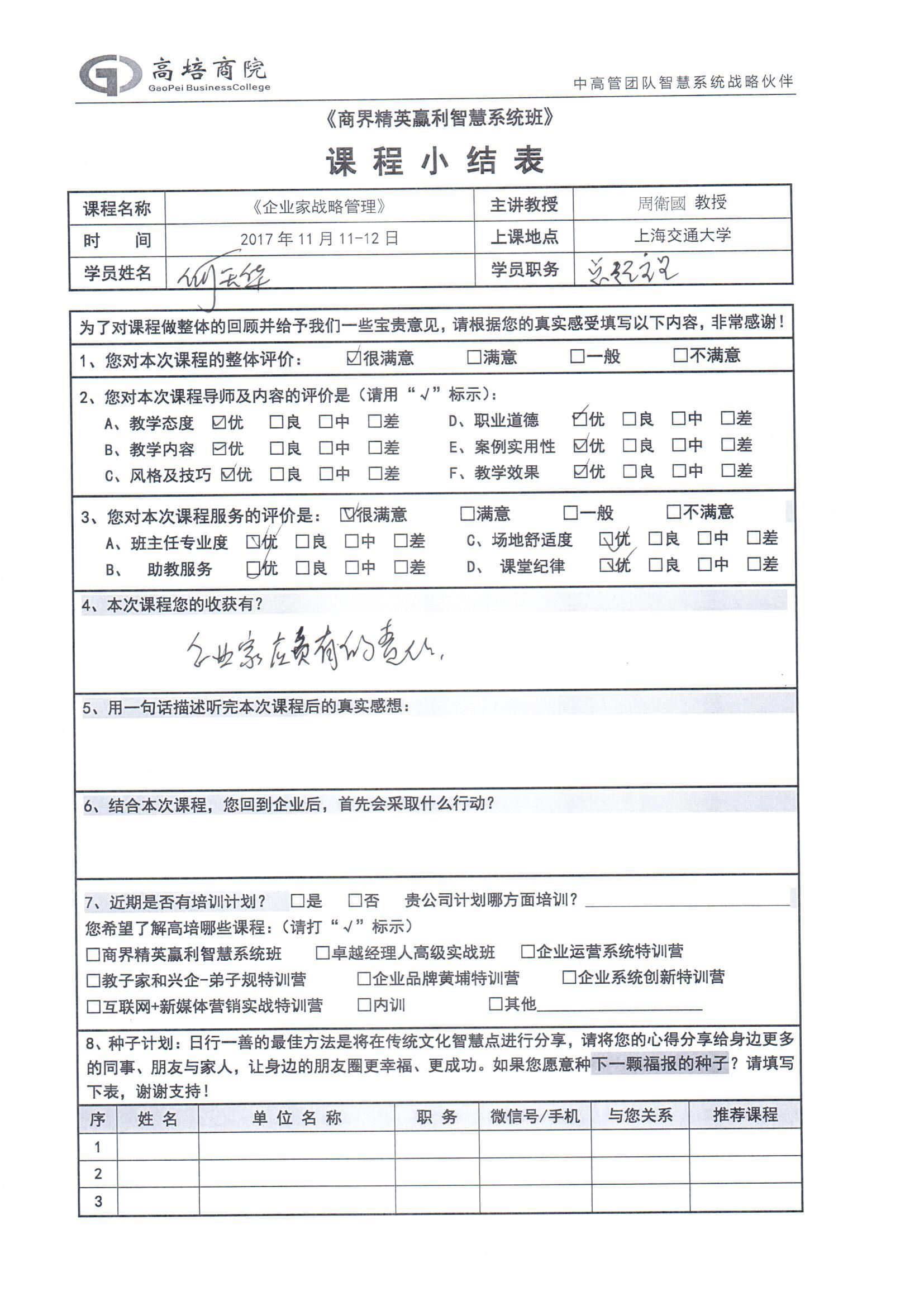 企業家戰略管理44