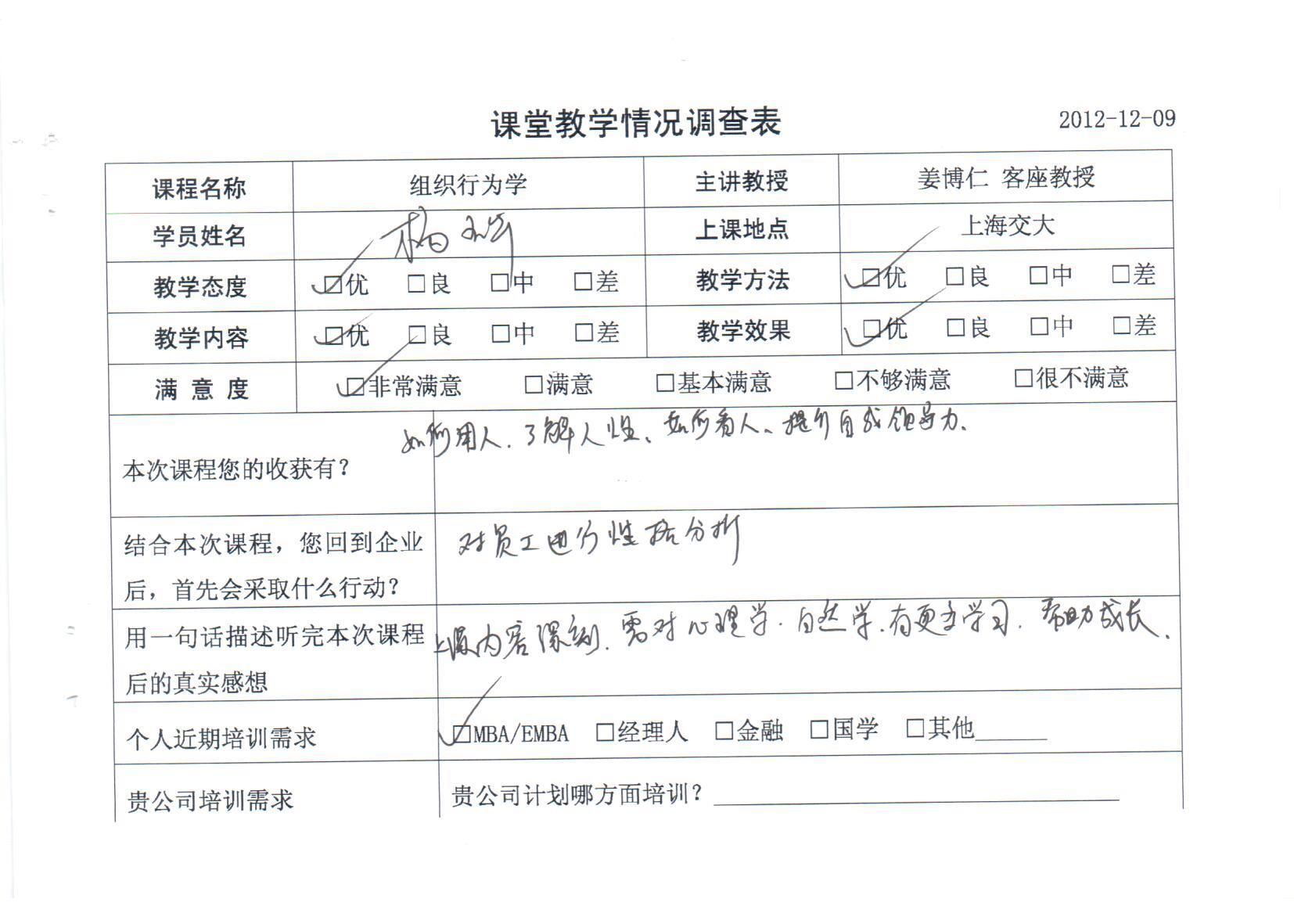 組織行為學20