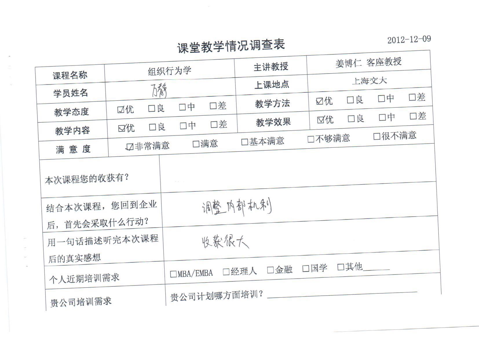 組織行為學29