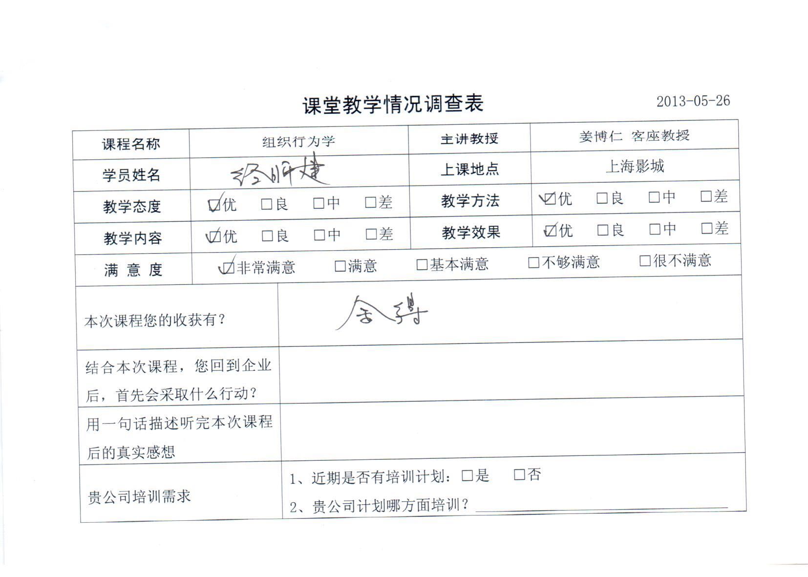 組織行為學50