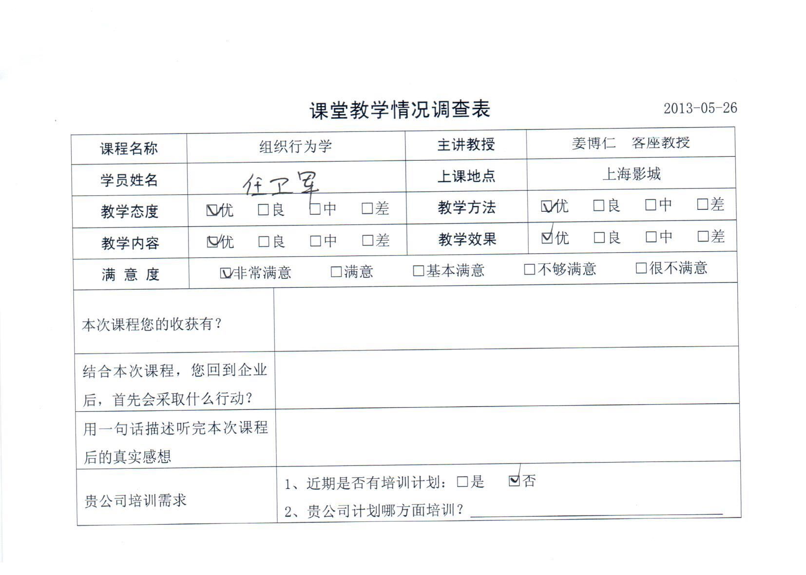 組織行為學53