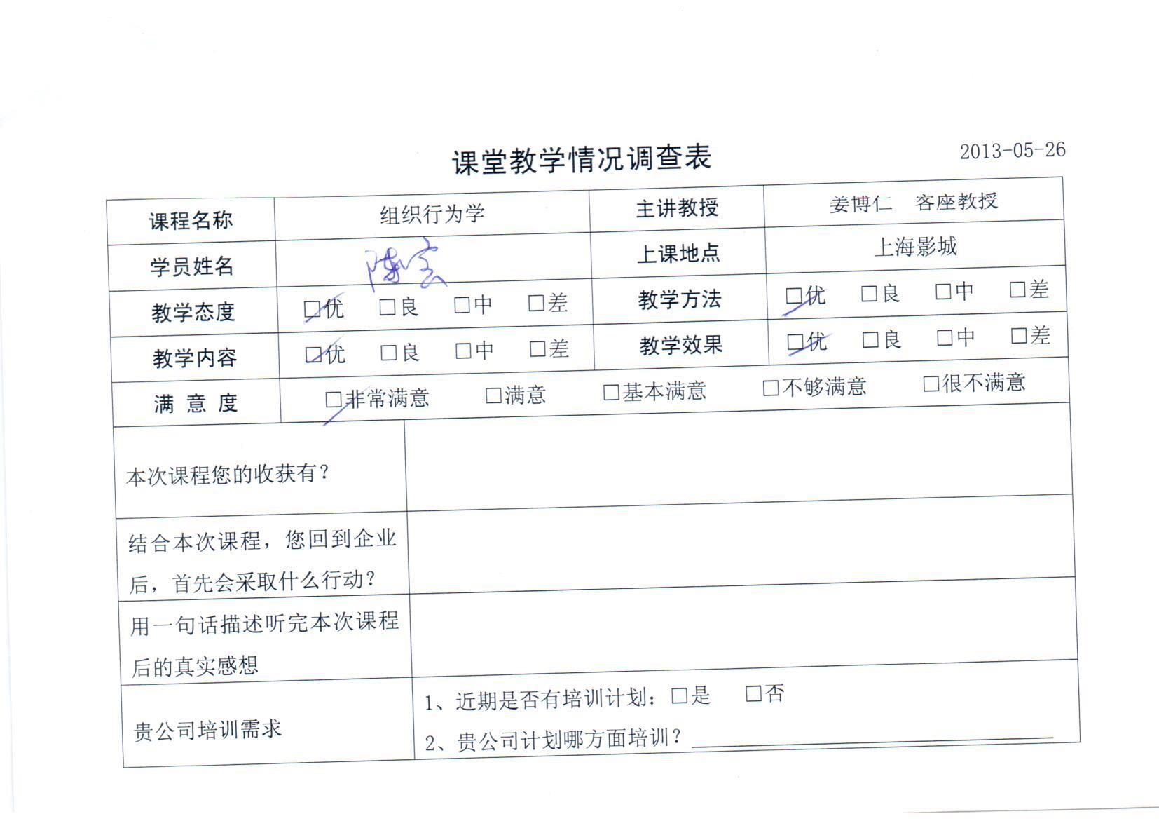 組織行為學54