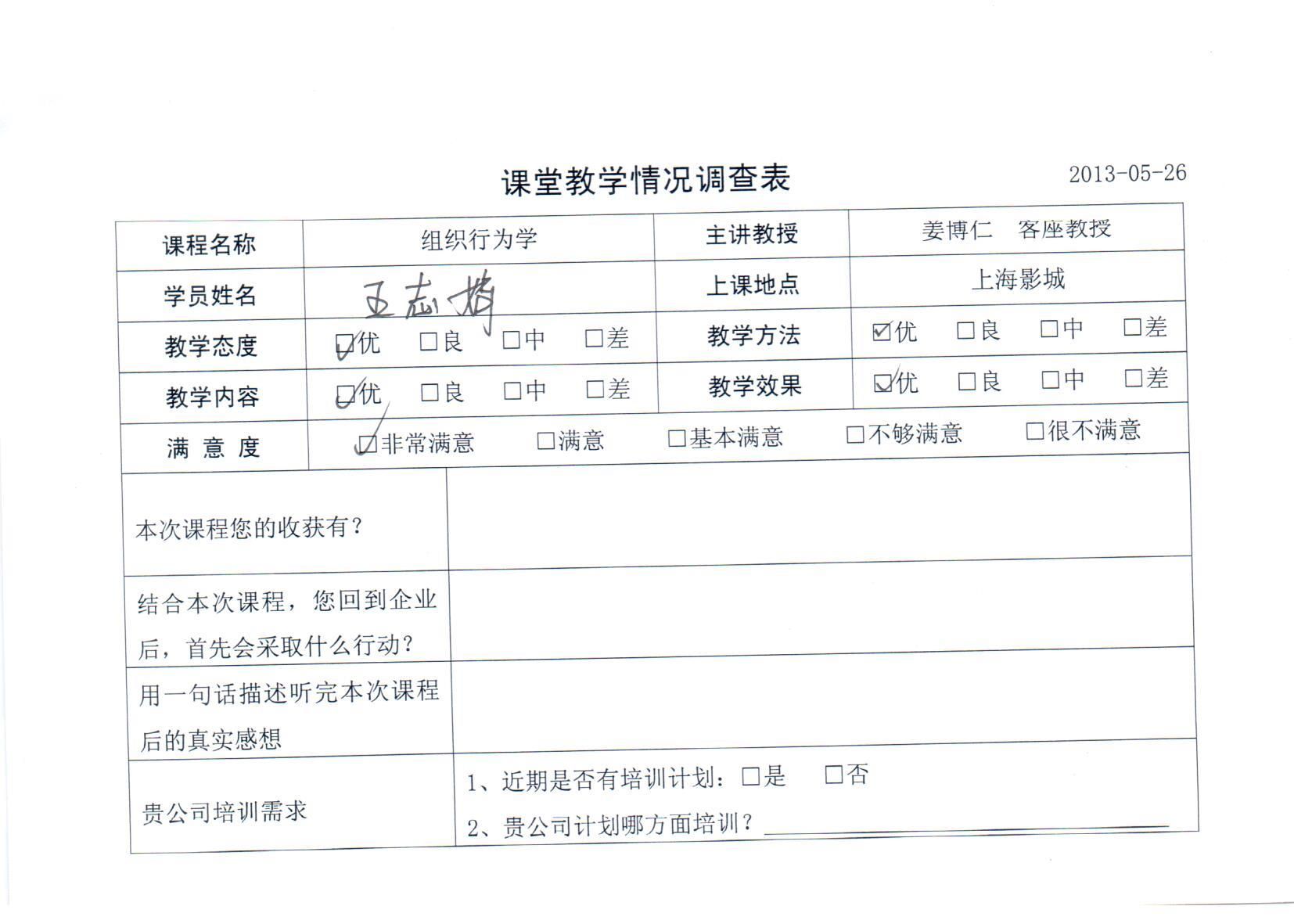 組織行為學55