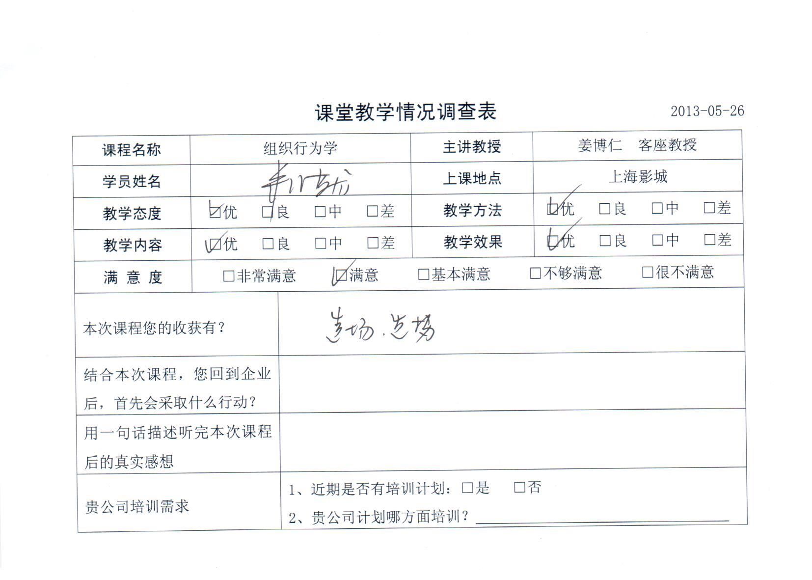 組織行為學64