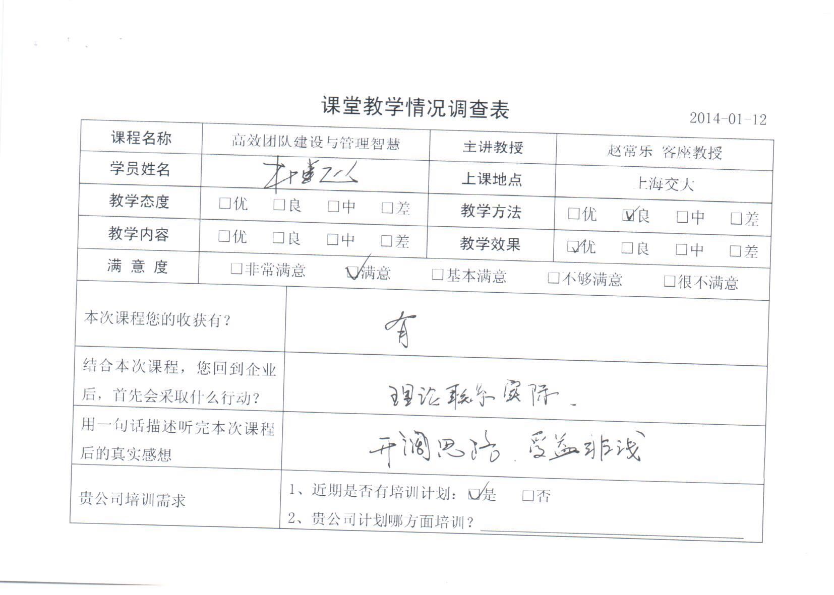 高效團隊建設與管理智慧49