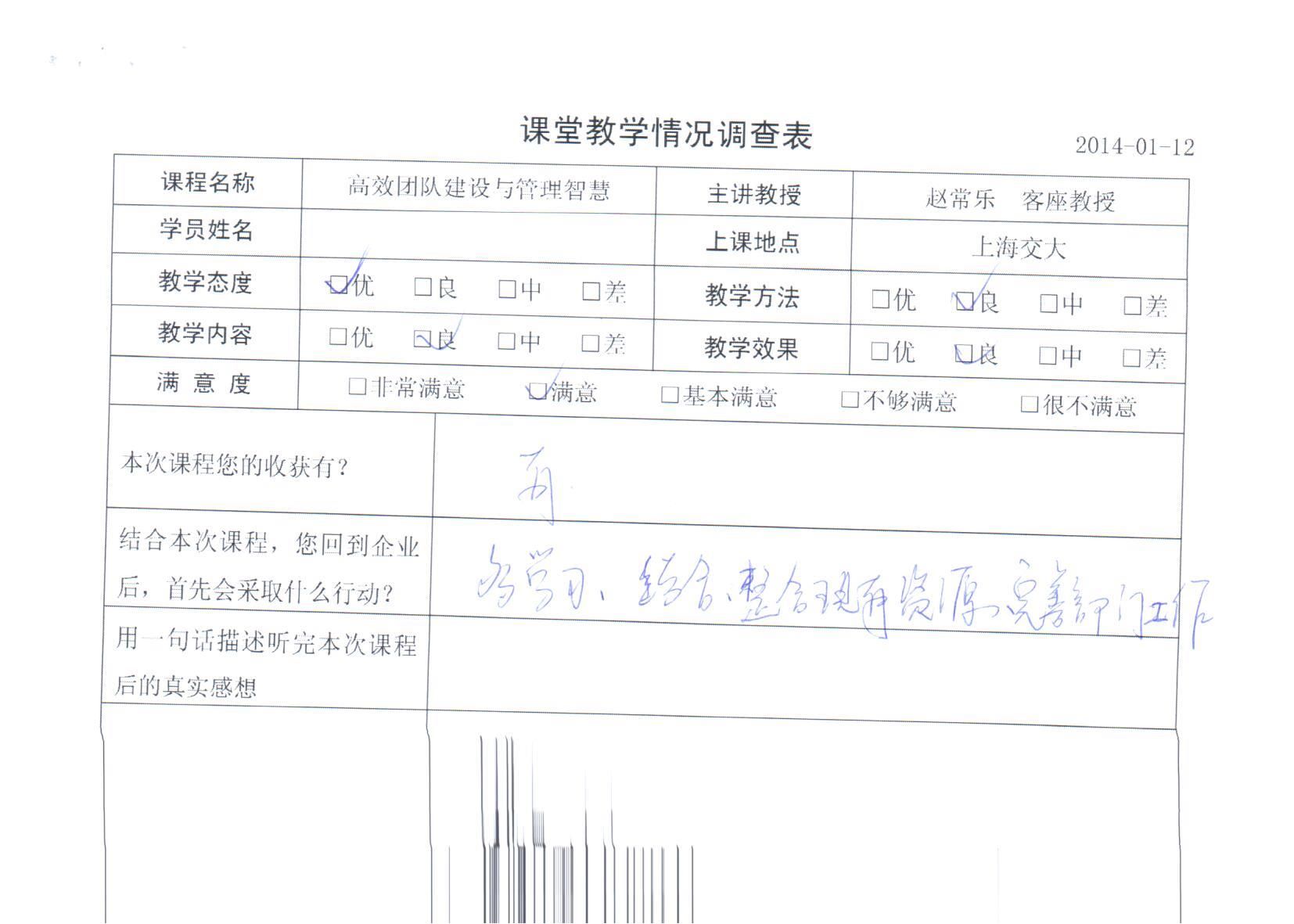 高效團隊建設與管理智慧55