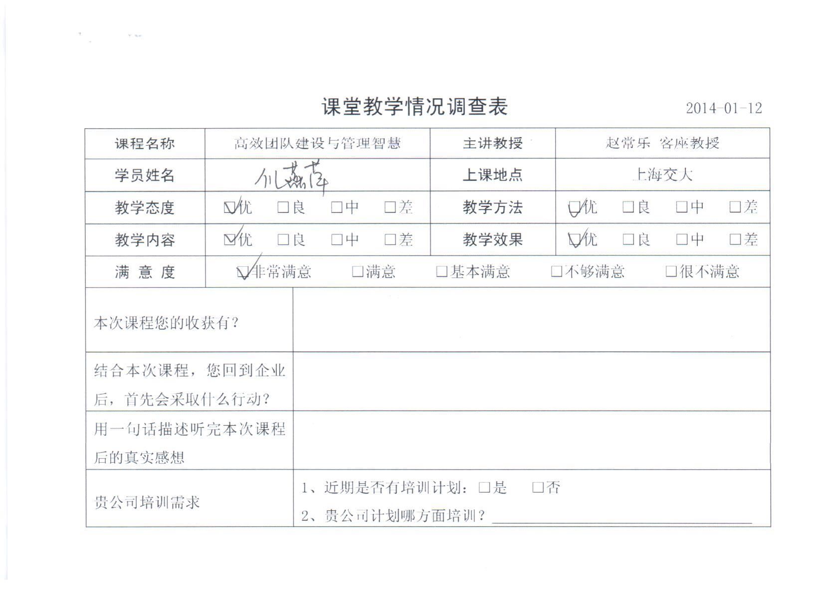 高效團隊建設與管理智慧64