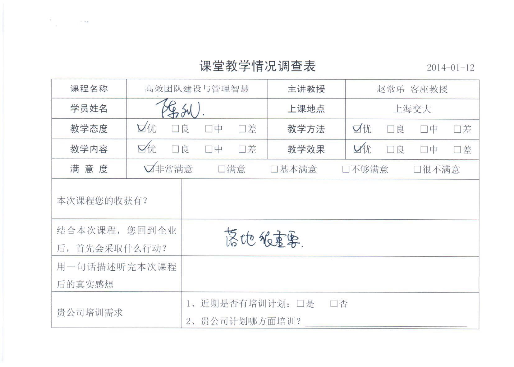 高效團隊建設與管理智慧65