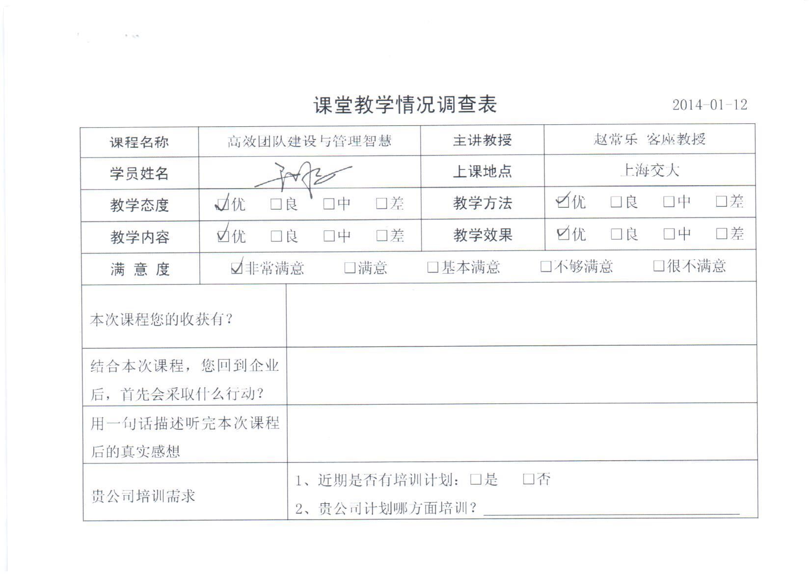 高效團隊建設與管理智慧66