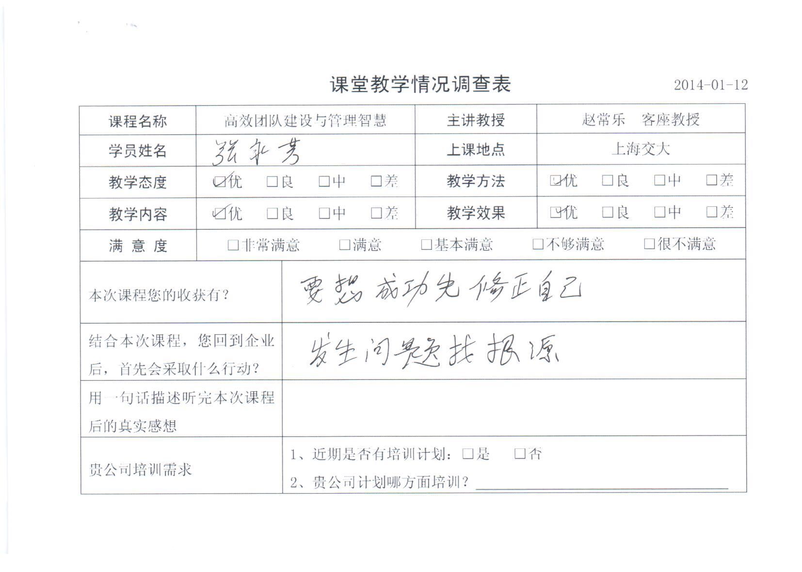 高效團隊建設與管理智慧68