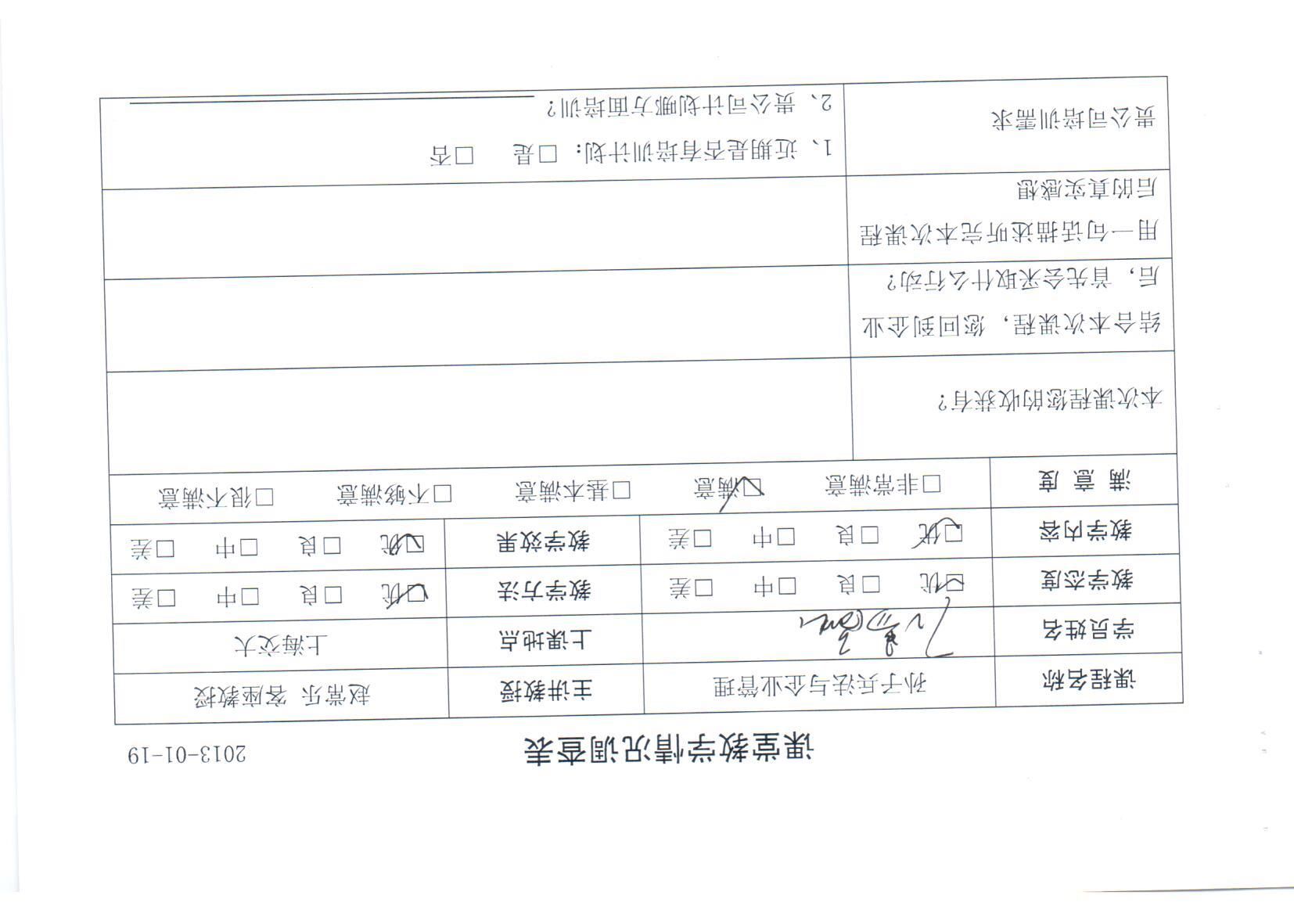 高效團隊建設與管理智慧165