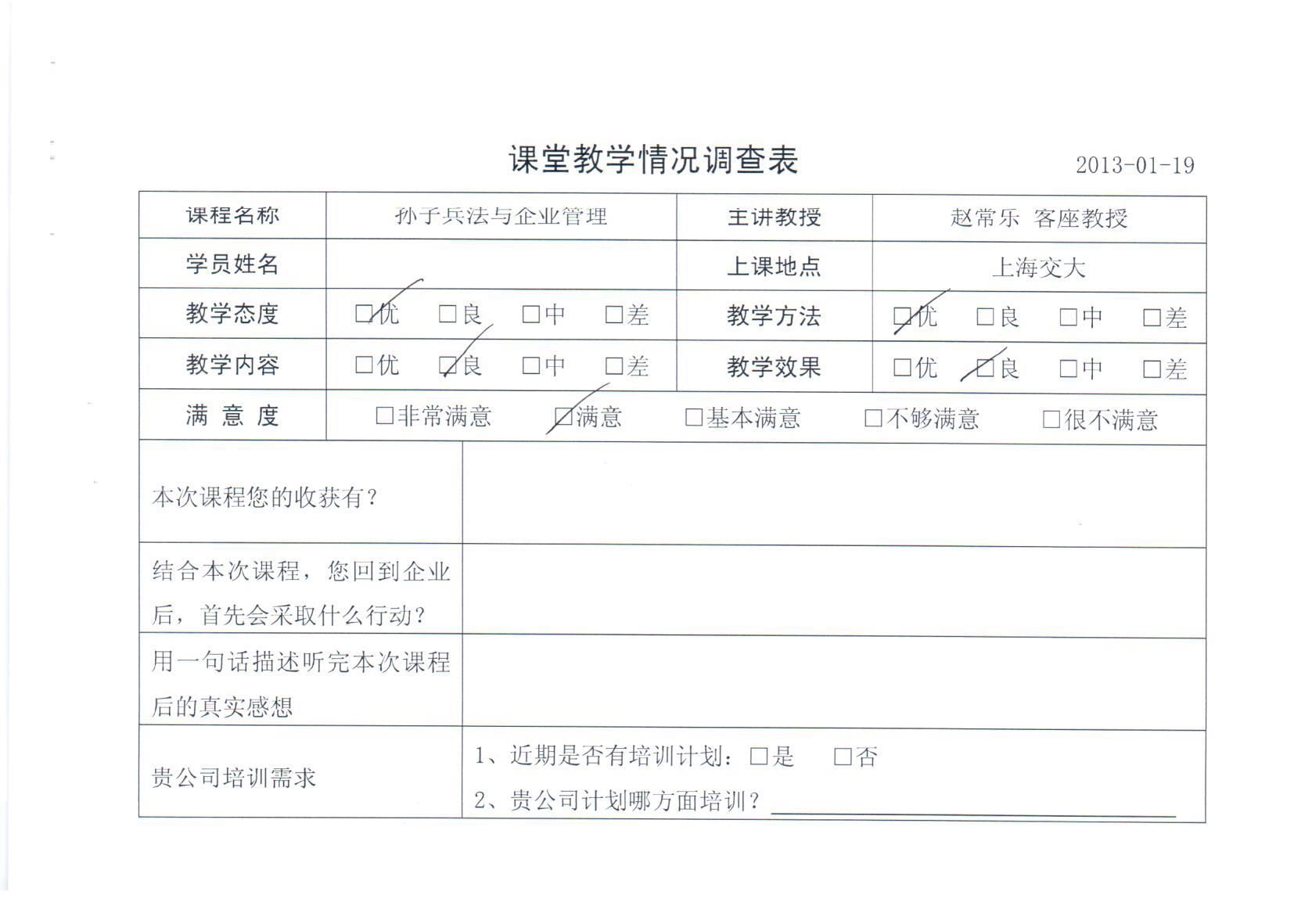 高效團隊建設與管理智慧166