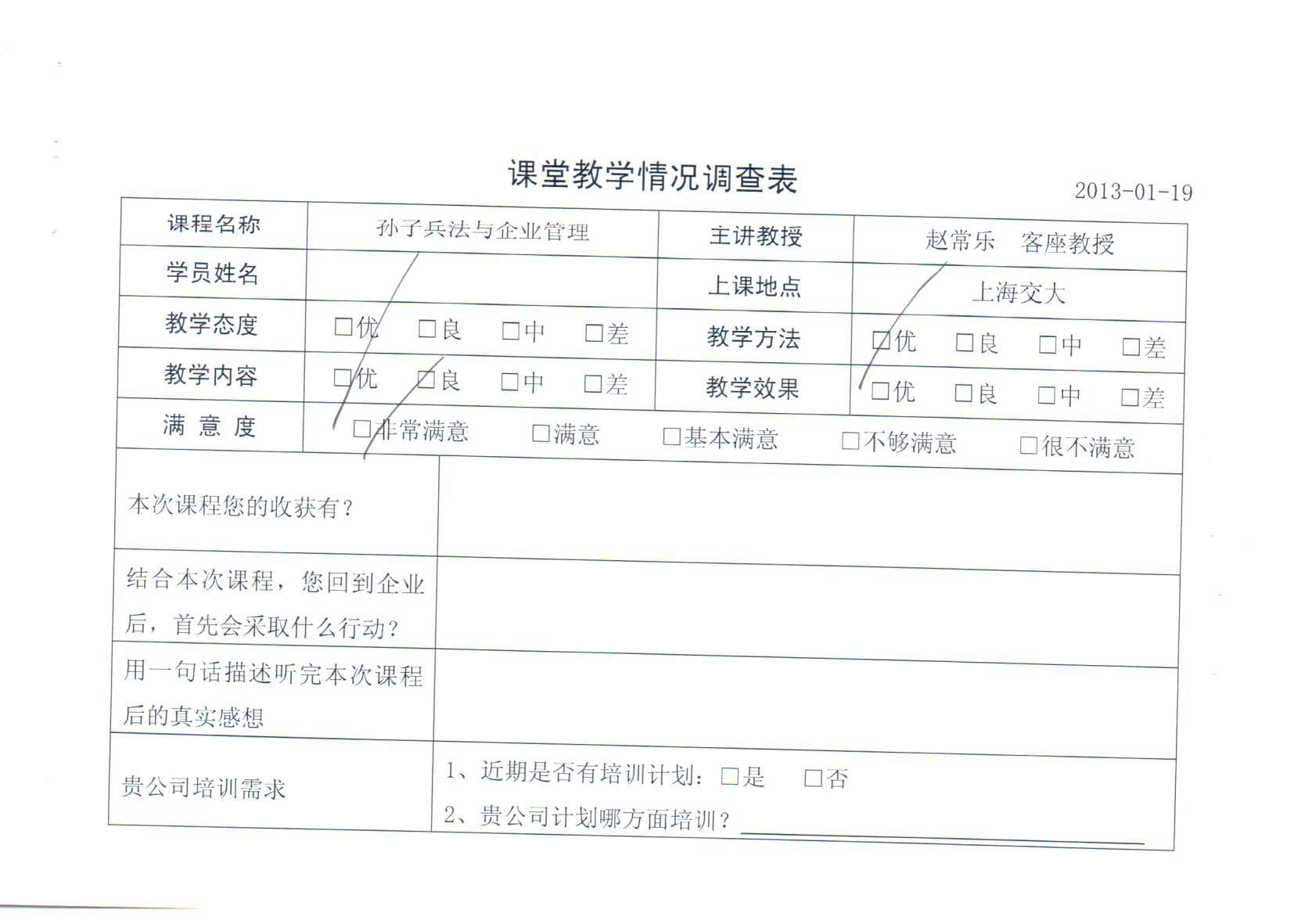 高效團隊建設與管理智慧191