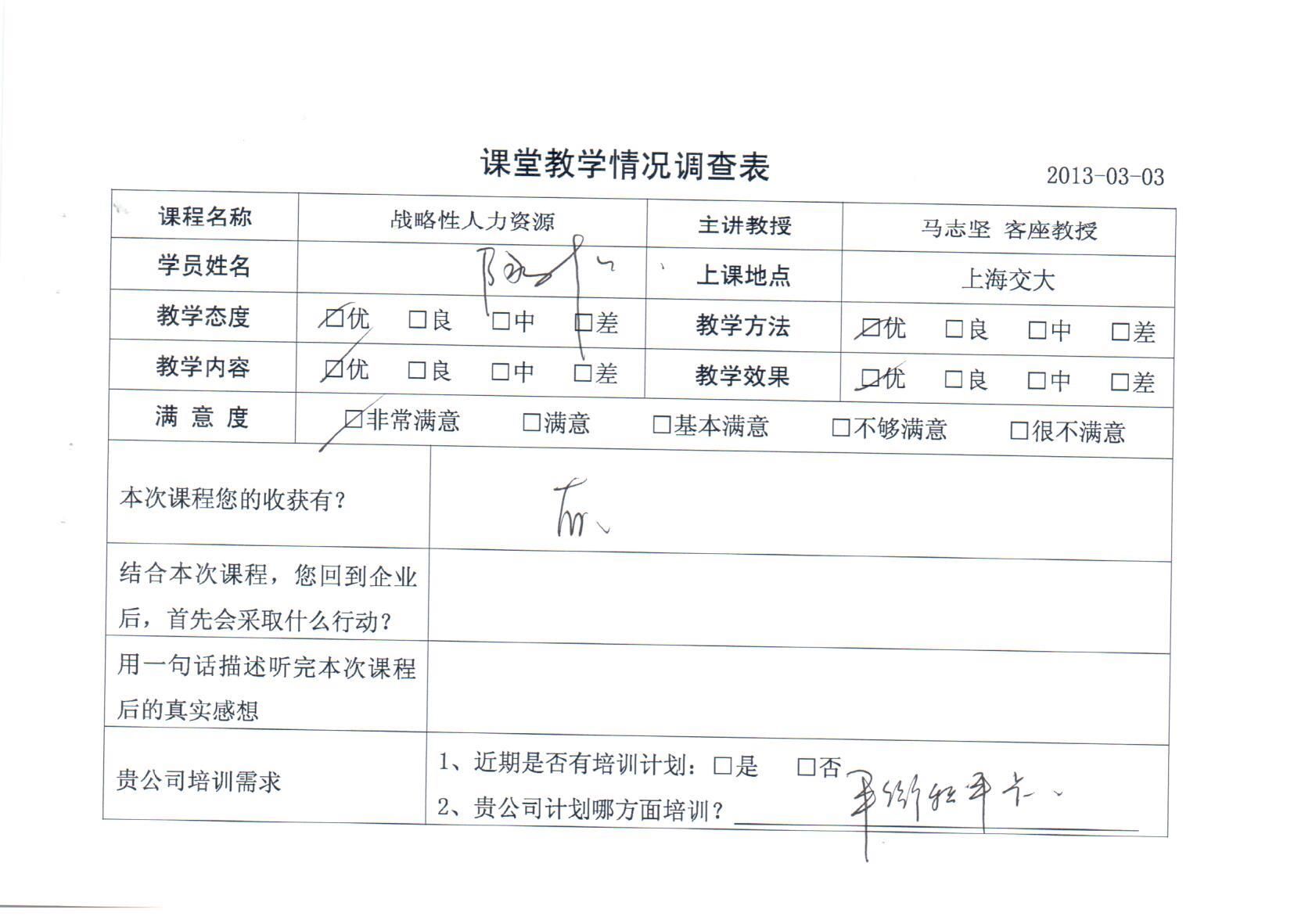 戰略性人力資源46