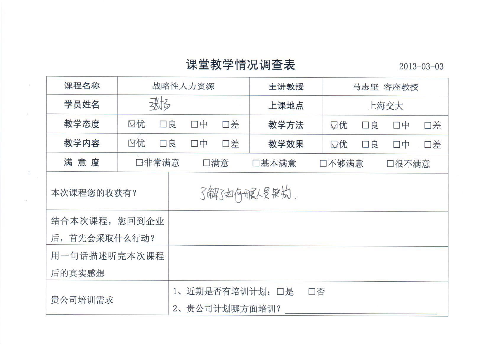 戰略性人力資源49